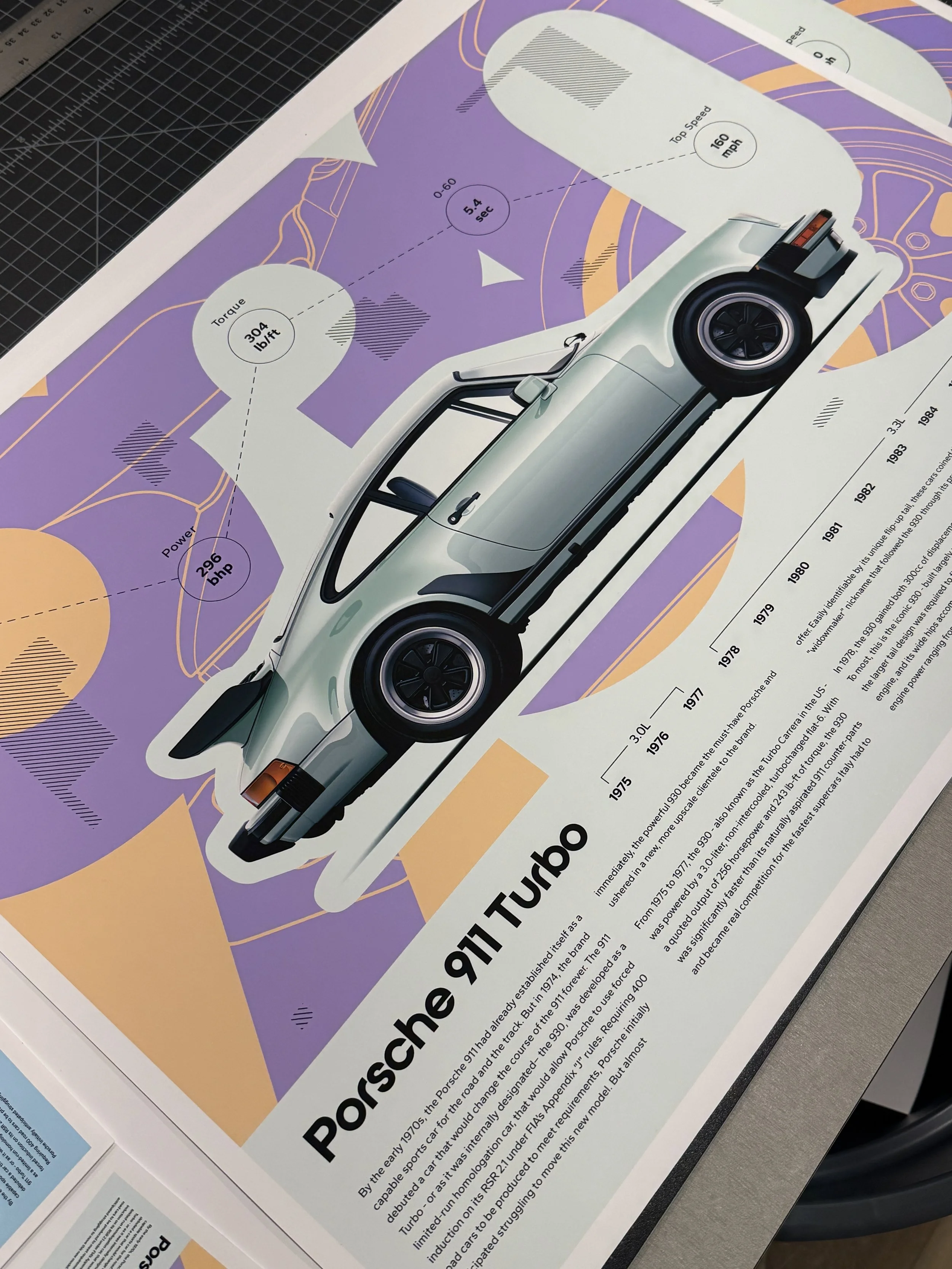 An informational display about the Porsche 911 Turbo, featuring a large image of the car with a purple and orange infographic background and a timeline of its history.