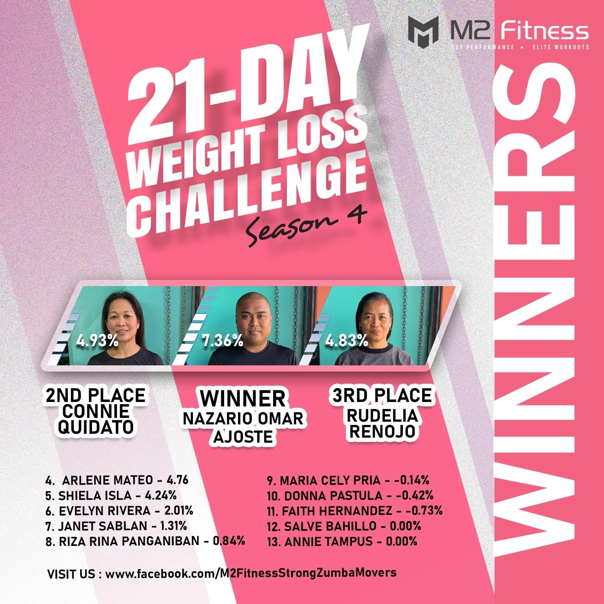 21day_weight_loss_challenge_winners_2022_season4.JPG