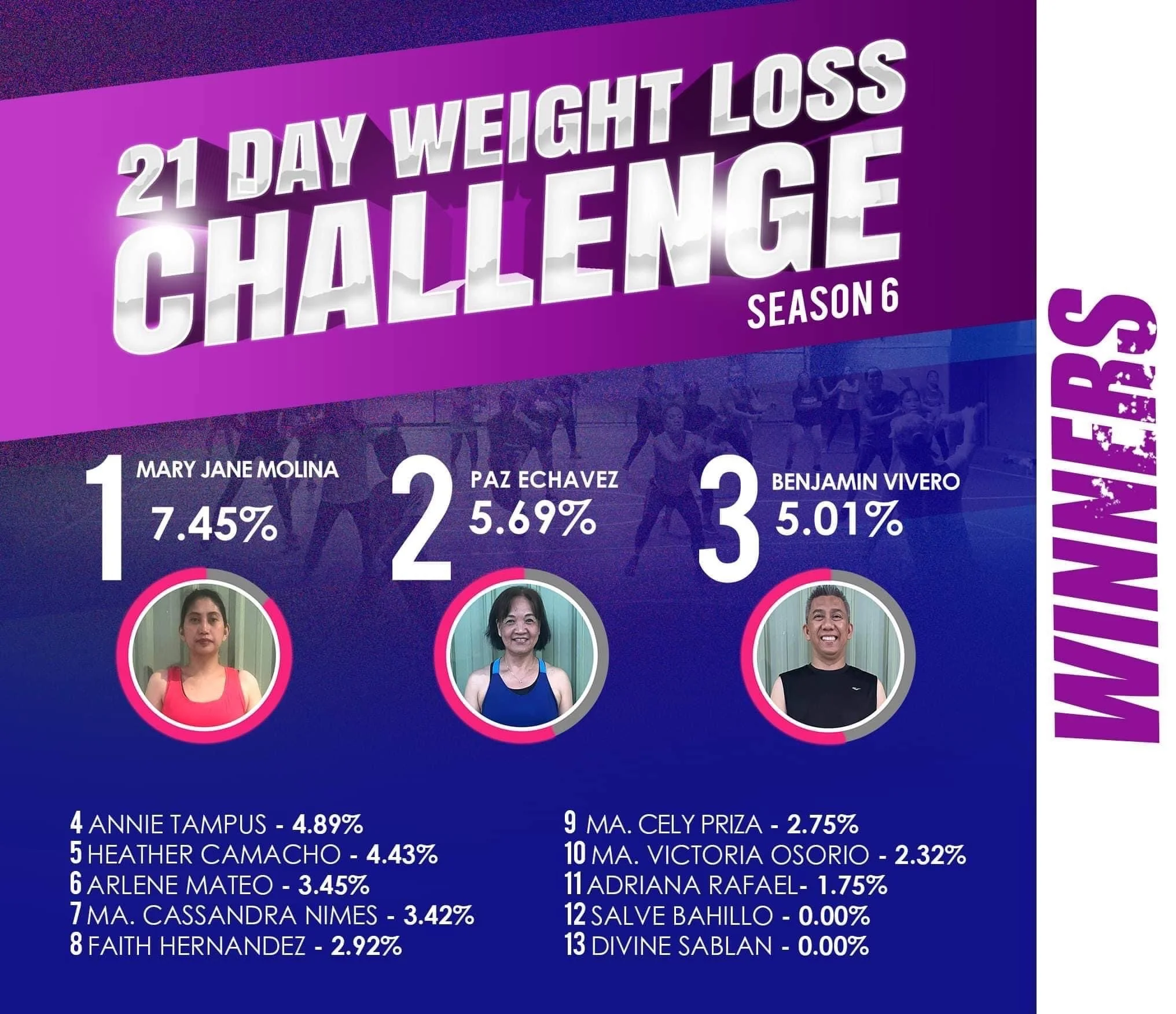 21day_weight_loss_challenge_winners_2022_season6.JPG