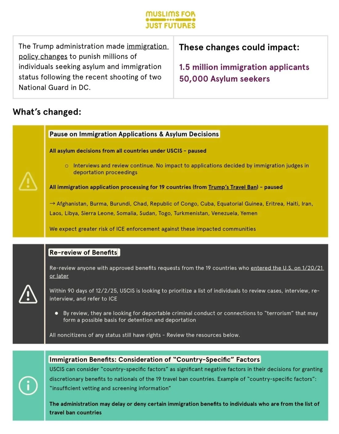 Community facing multi-lingual Know Your Rights Resources&mdash; see our simplified explainer on the recent immigration policy changes &amp; review our existing resource on how to respond if ICE agents come to your home or business. Scroll for multip