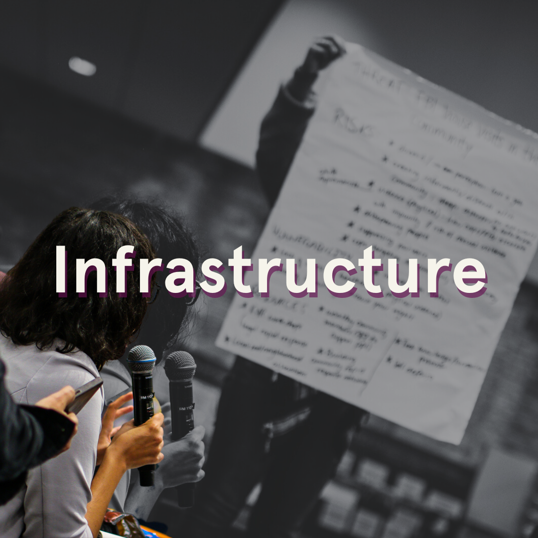(Copy) Movement Infrastructure — Muslims for Just Futures