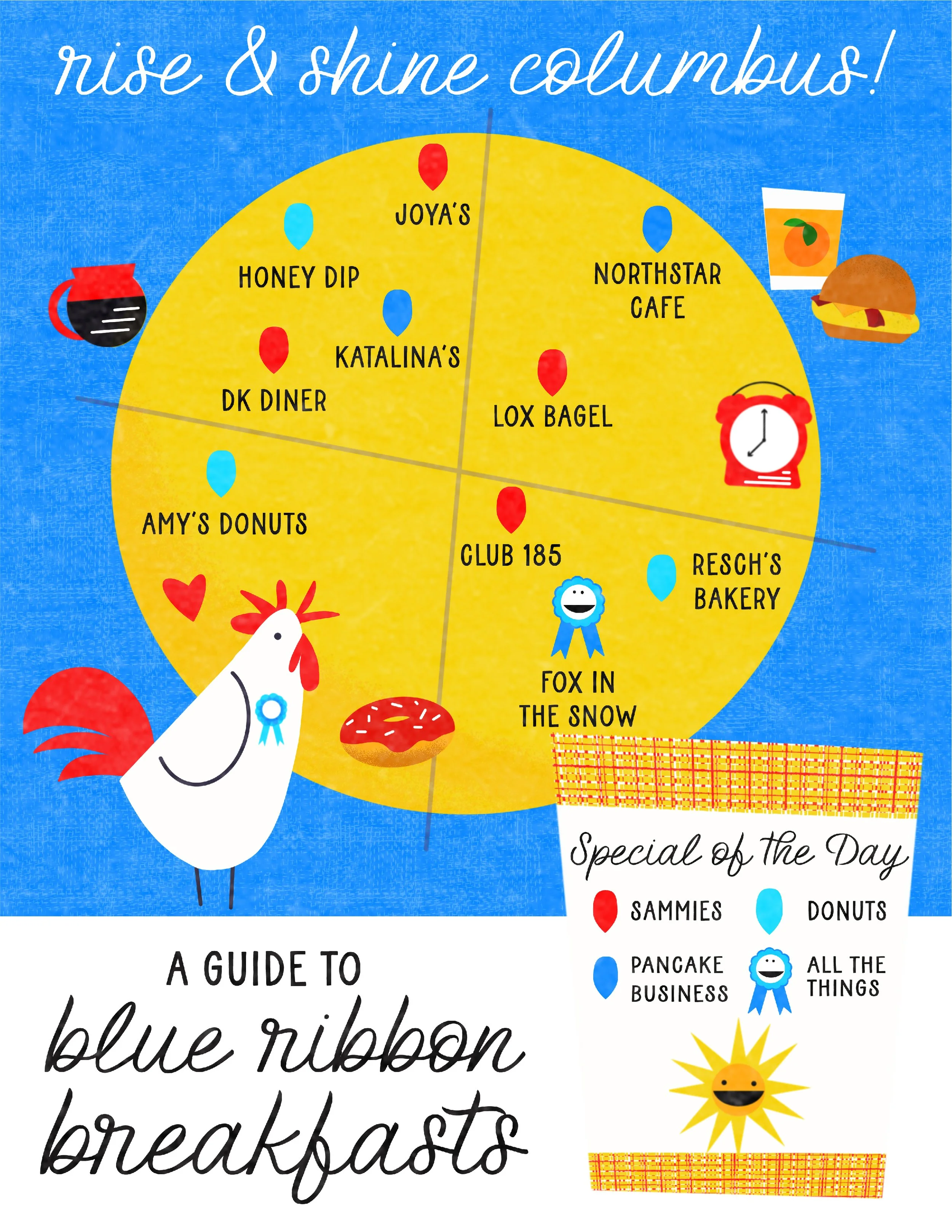 CBus Breakfast1@300x-100.jpg