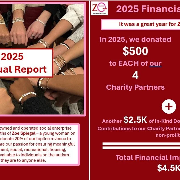 2025 was a great year for Zo Much More. Here's a last look before we move full steam ahead into 2026! Read our annual report on our website blog or page through it here. Thanks for all your support!!