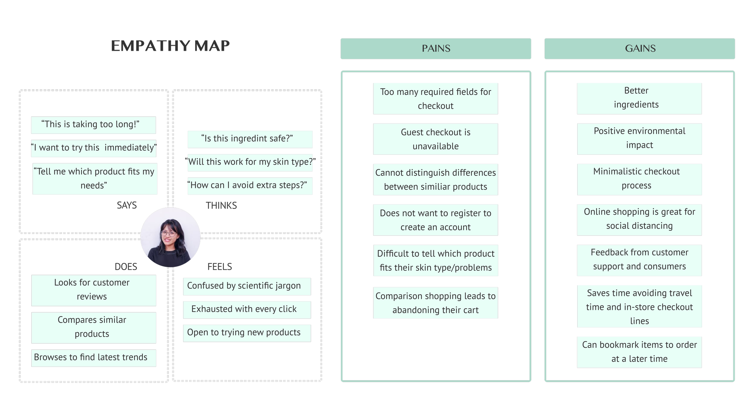 Empathy Map 6.2.22.png