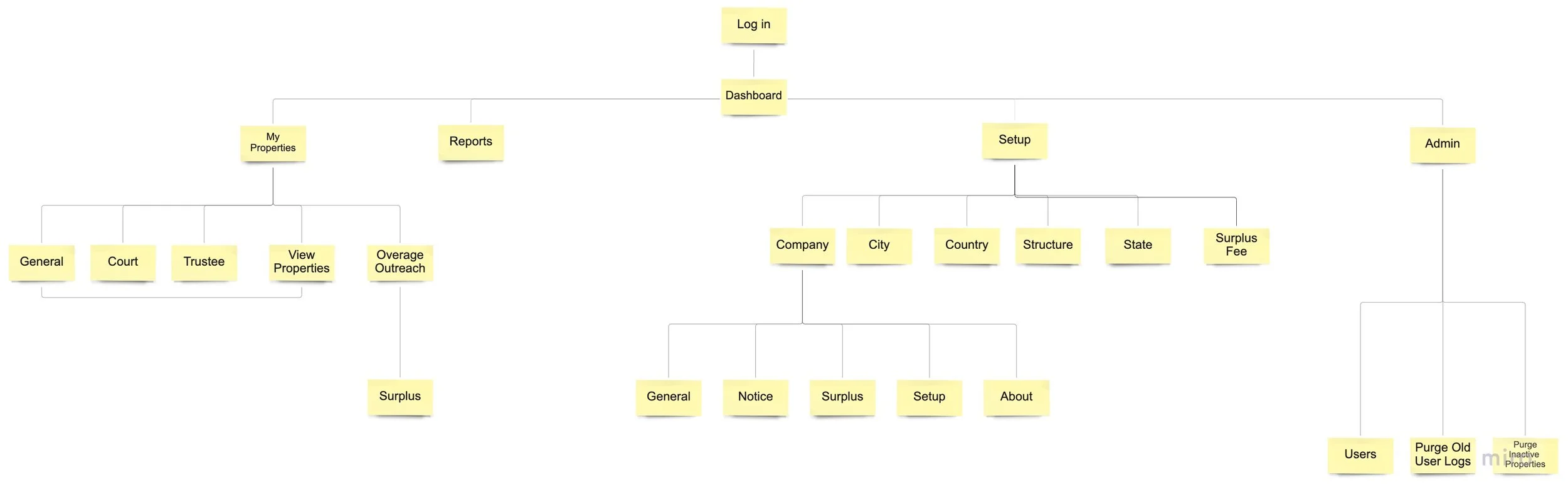 site map new.jpg