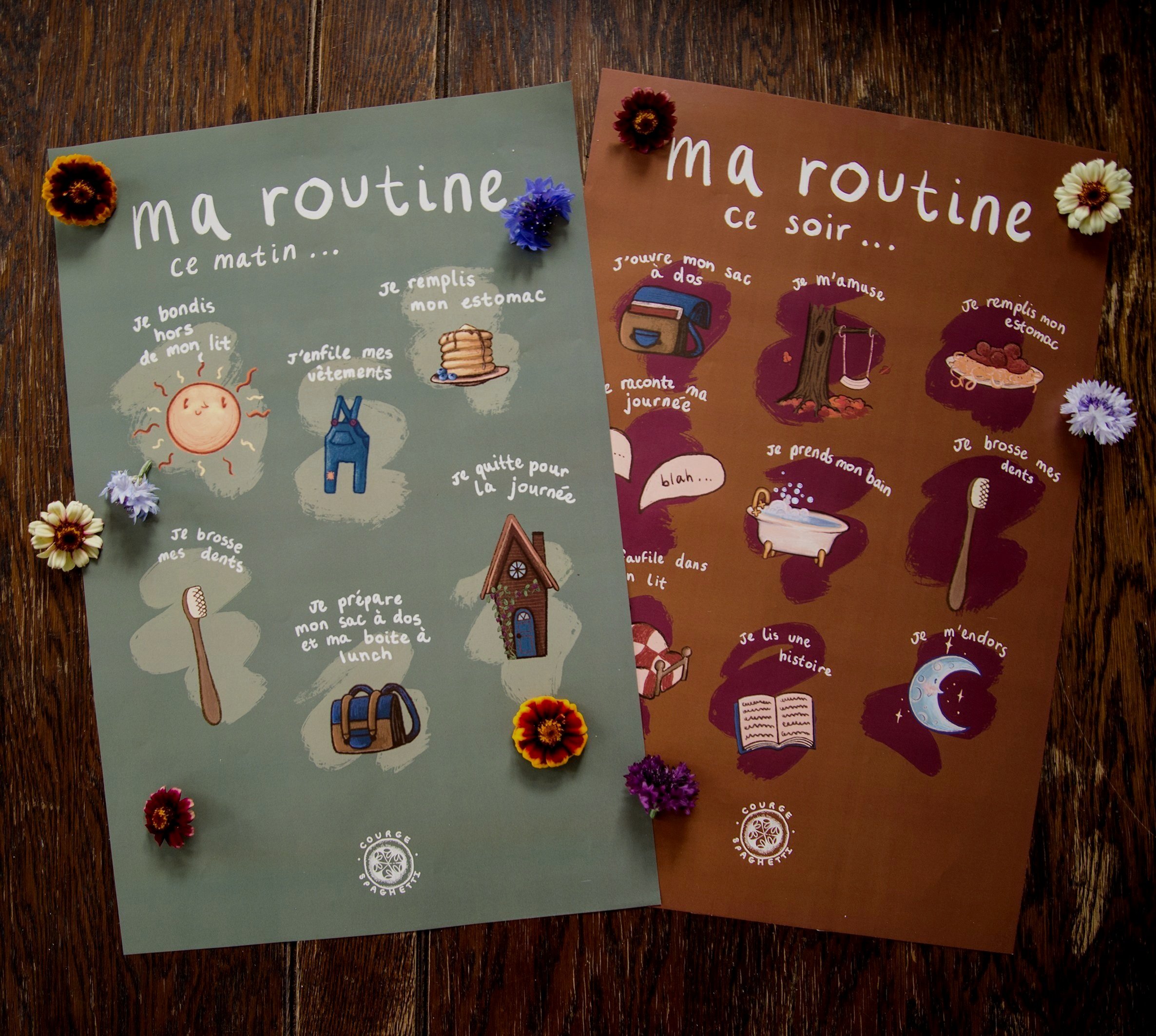 Affiche - Ma routine