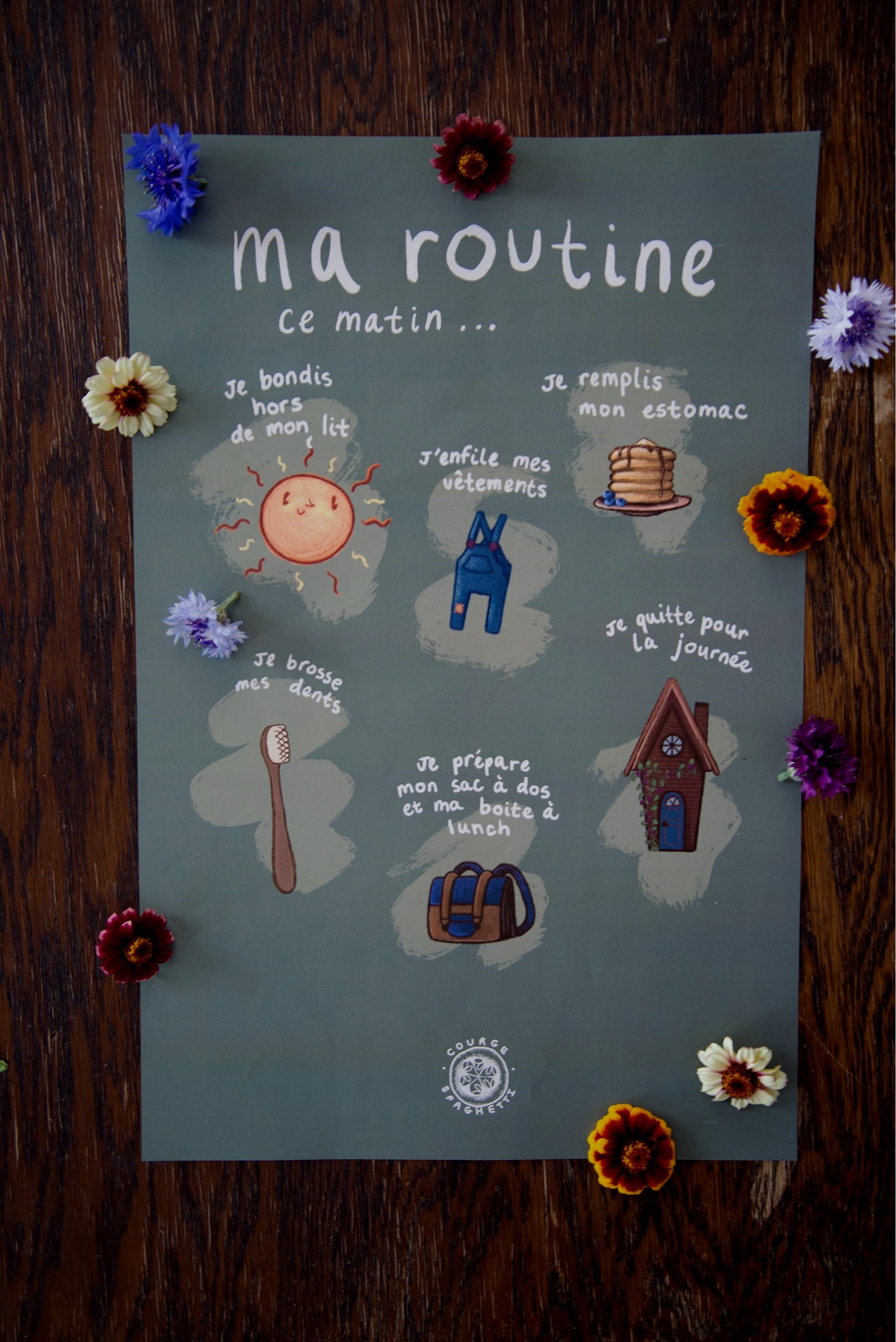 affiche routine matin autonomie des enfants plaisir des parents dessins originaux artiste québécoise - Courge spaghetti