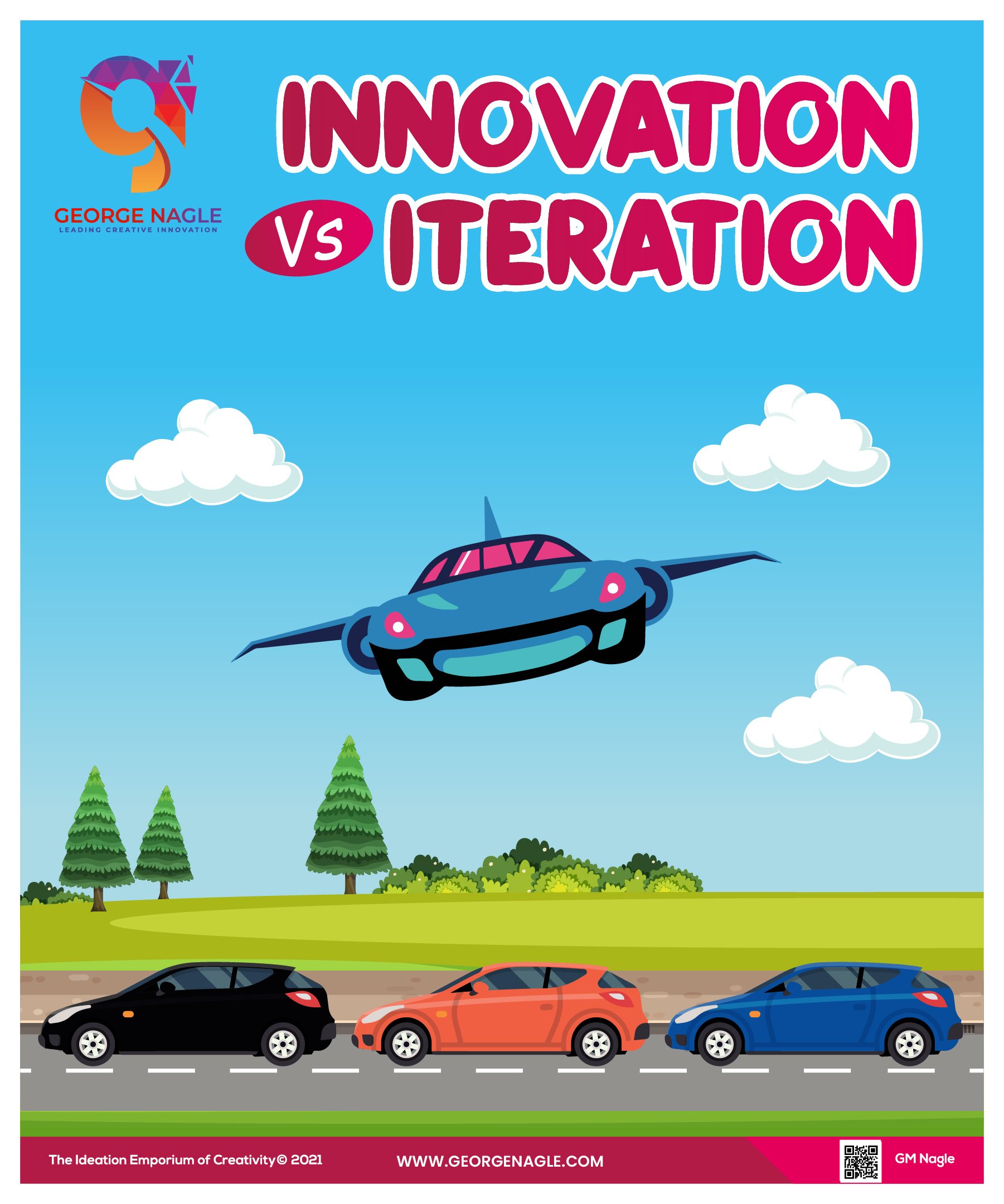 40 Innovation vs iteration.jpg