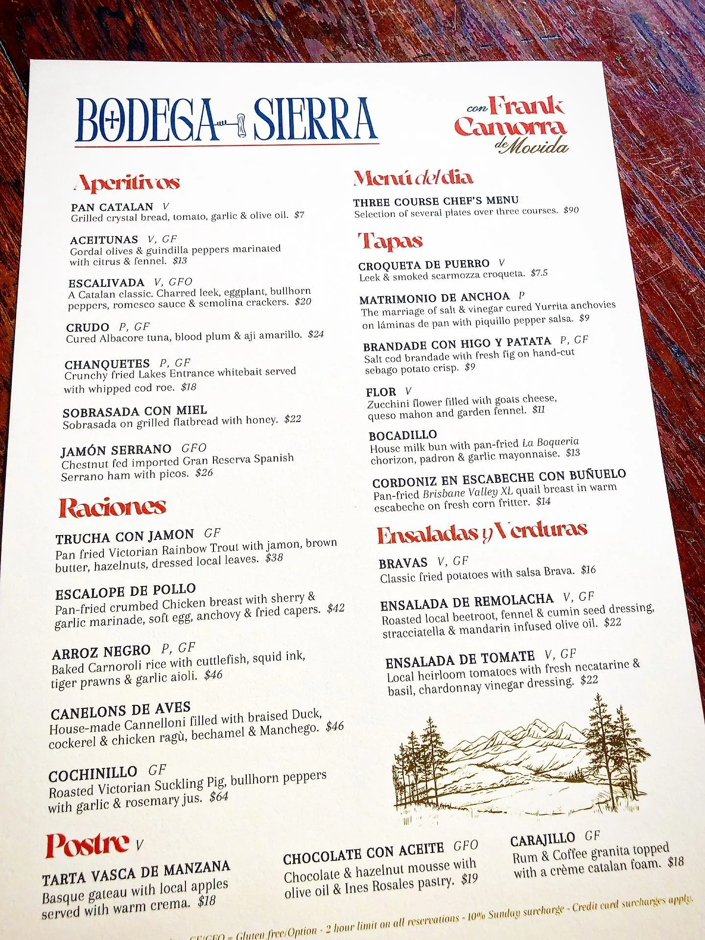 Menu changes, start tonight!

ARROZ NEGRO - Black rice, Cuttlefish, Prawn.
CRUDO ATUN - Cured Albacore Tuna, Blood Plum.

Plus&hellip; (not pictured..)

CANALONS - Catalan Cannelloni with Duck Rag&ugrave;
ESCALOPE DE POLLO - Chicken Schnitty!
MATRIMO