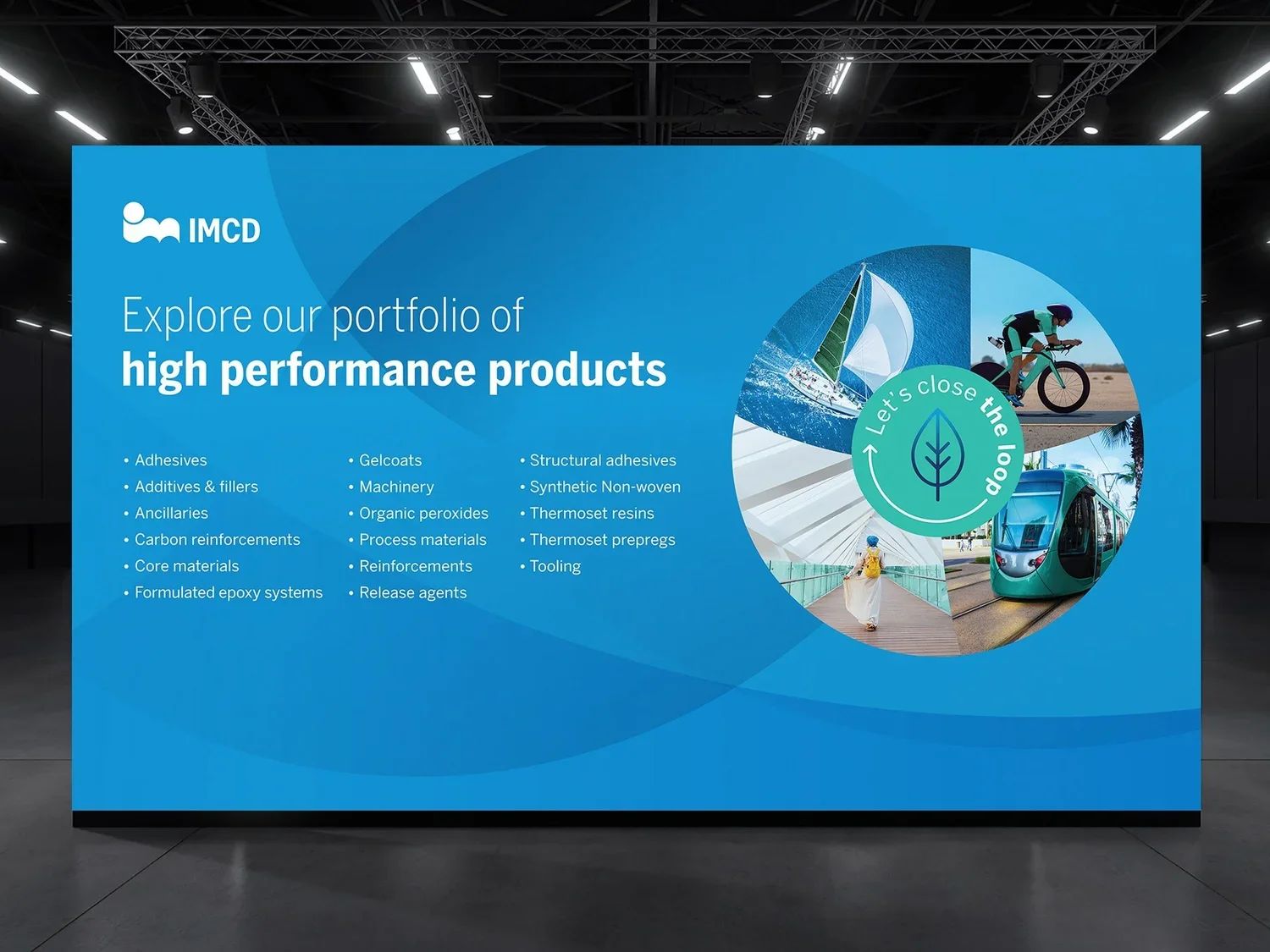 Event Collateral Design for  IMCD Netherlands