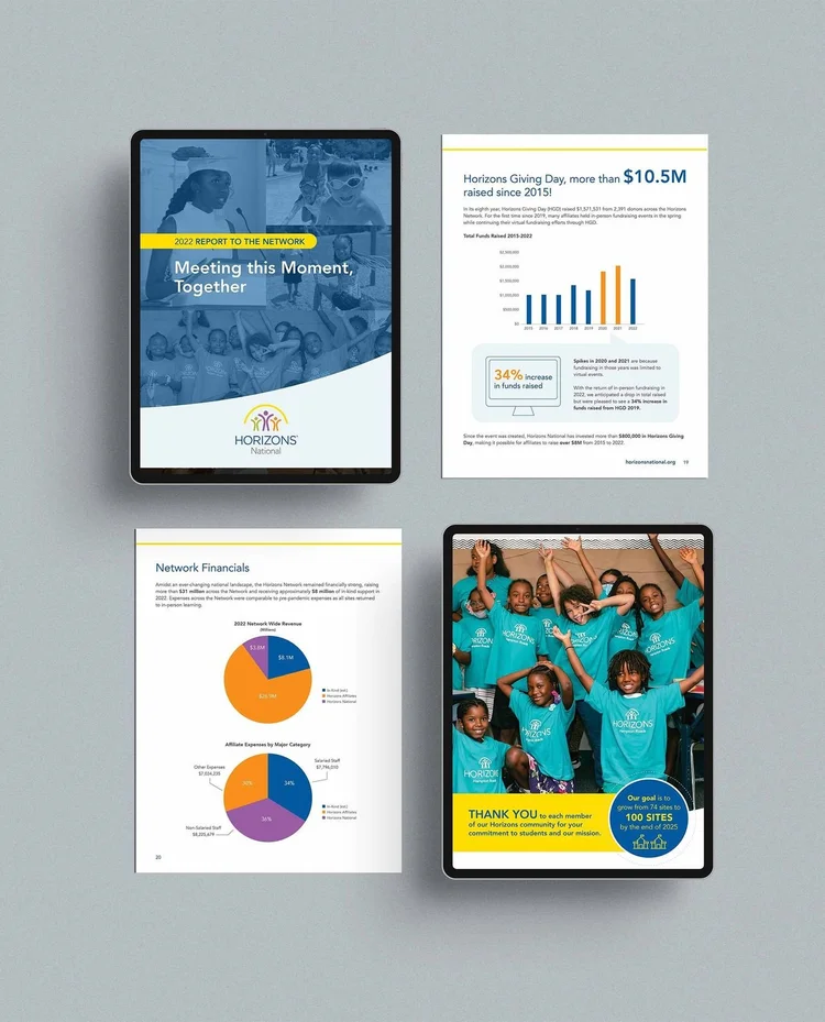 Visual Report Design Services