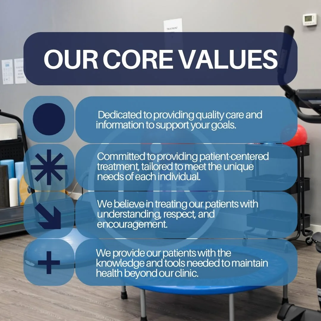 Figuring out our next steps led us back to who we are @ljrphysio. 

Informed by the owner and physiotherapist, Linda Robinson, our core values infuse care and nurture to support client needs. 

Our core values not only inform our work but also equip 