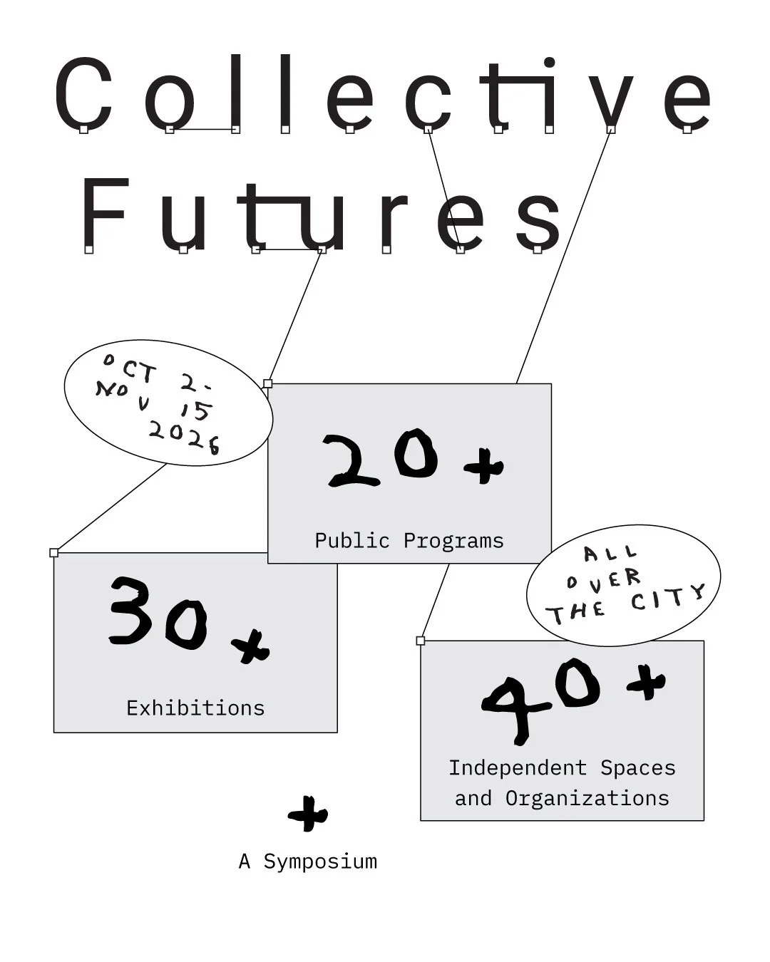 Collective Futures