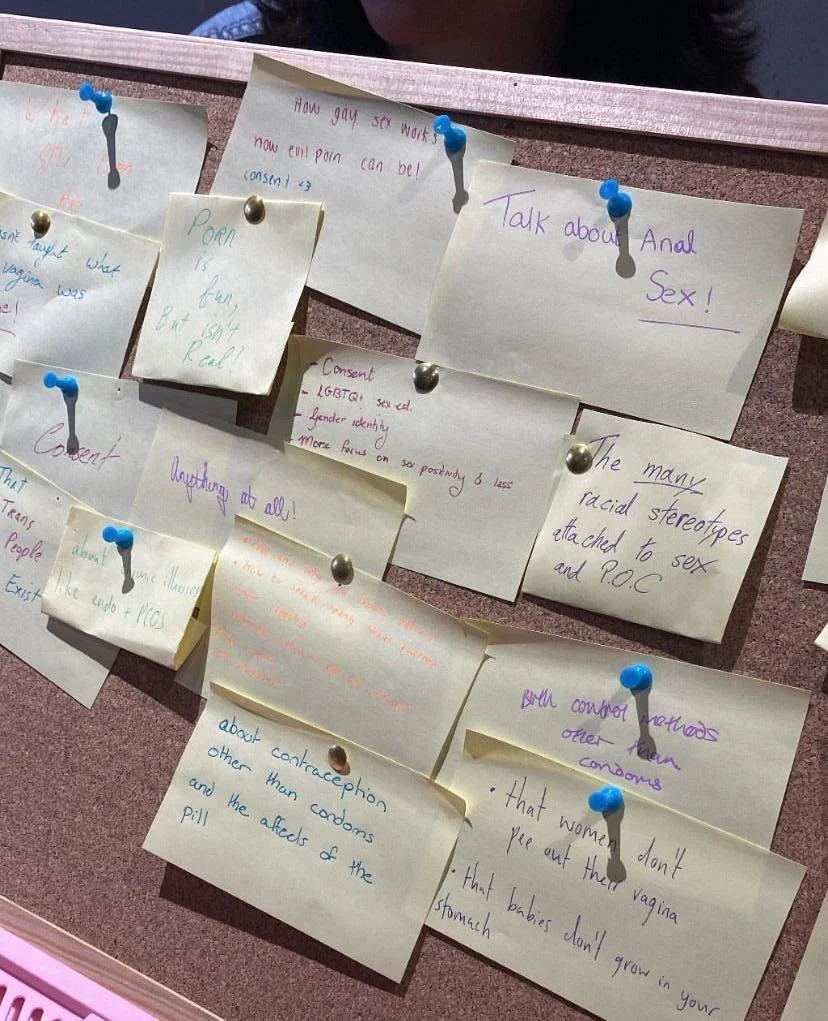 What Does UCC Wish They Learned In Sex Ed?A Collaboration With UCC FemSoc
