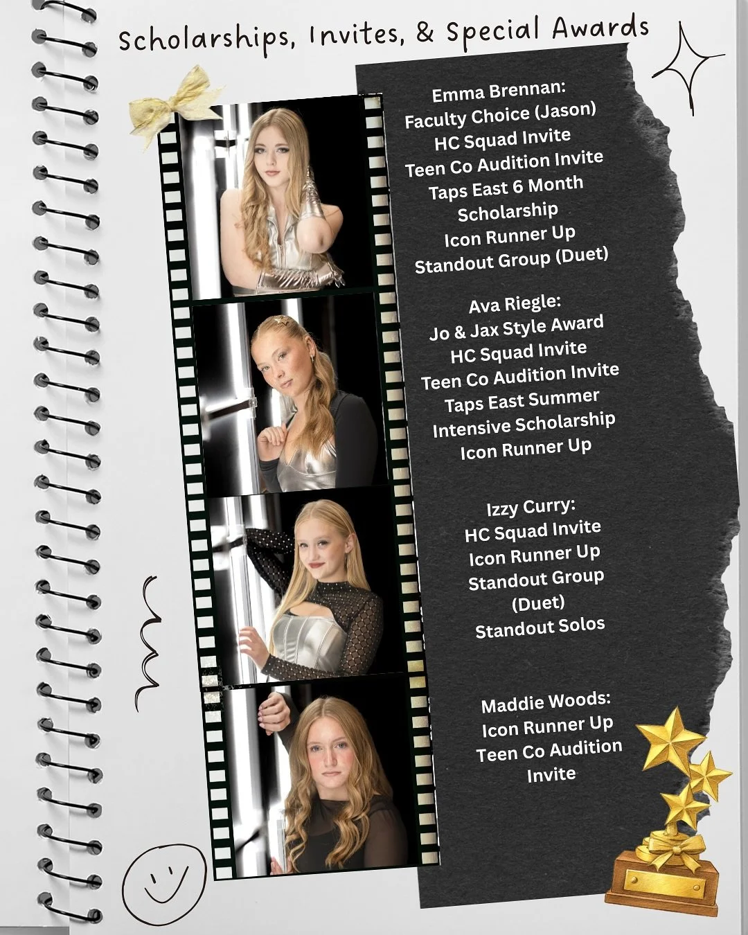 This past weekend at Hollywood Connection our incredible dancers didn&rsquo;t just take class, they stood out. We are beyond proud of every single dancer that attended, but we would like to recognize the individuals who received scholarships and spec