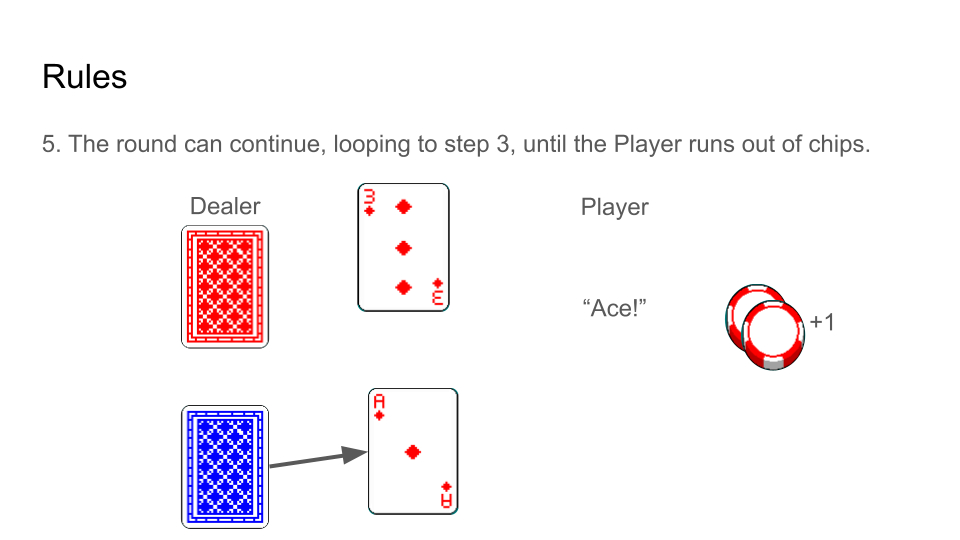Micro Card Game Presentation (6).png