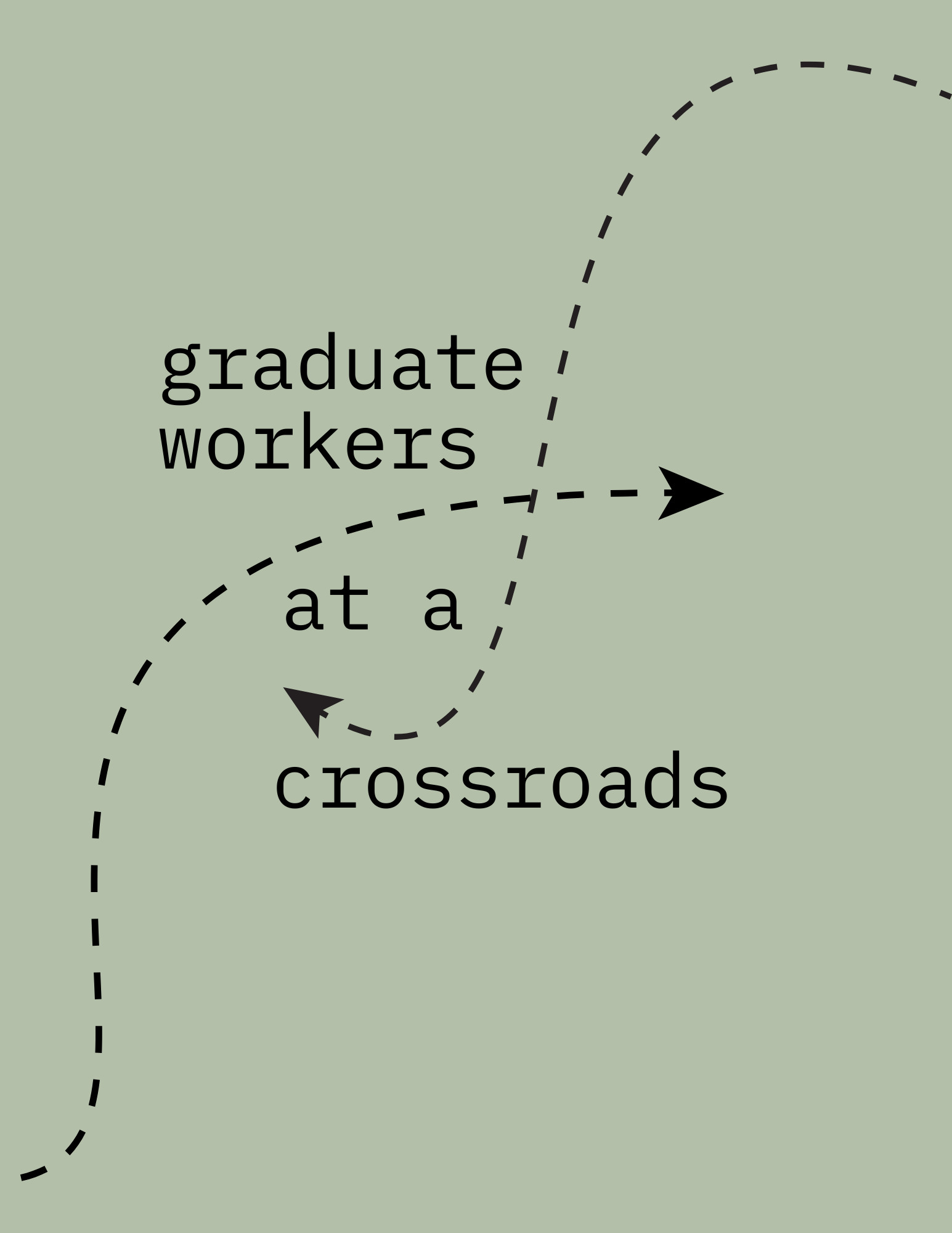 Graduate Workers at a Crossroads