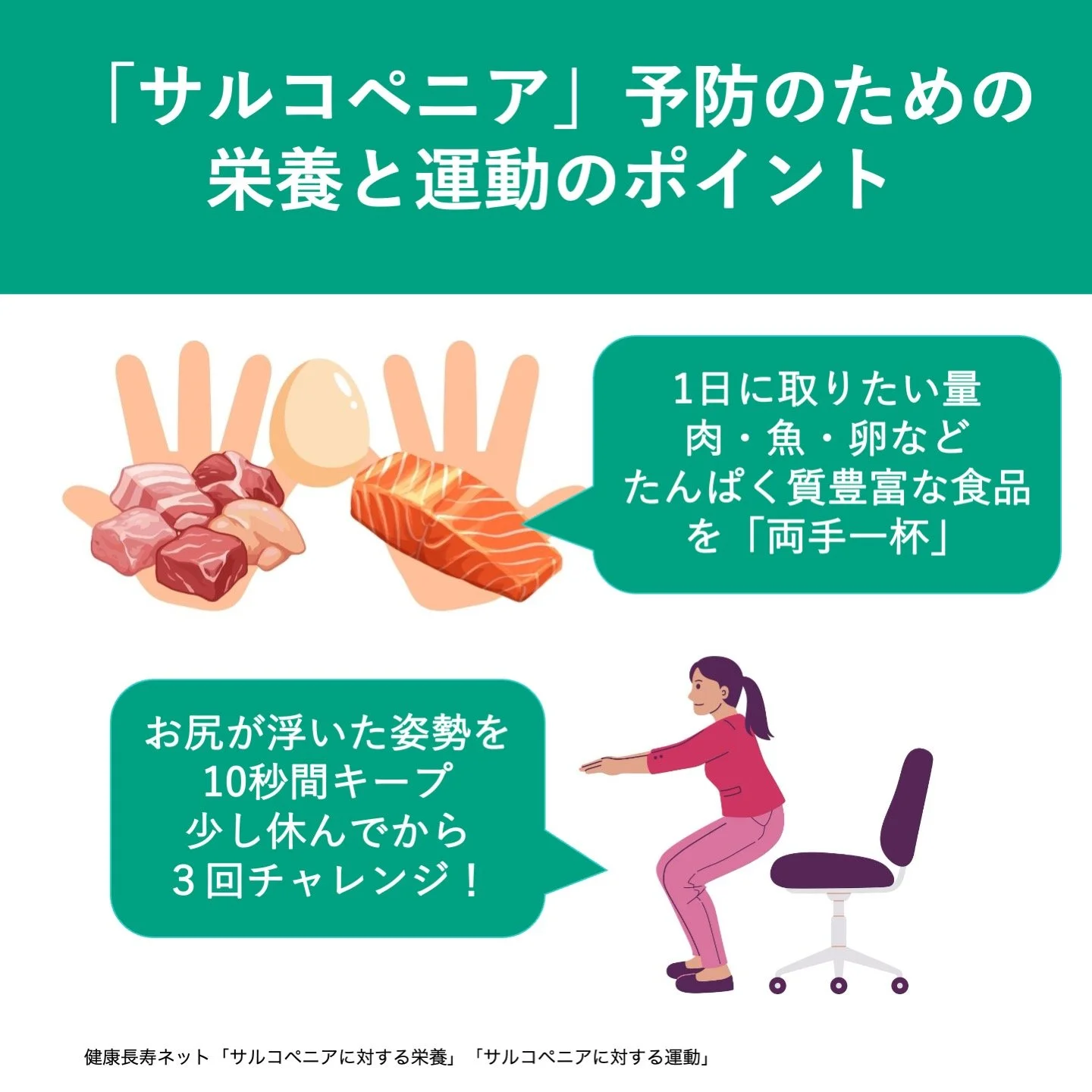 [健康長寿コラム22回]　 筋肉の衰え、放っていませんか？ サルコペニア予防のポイント