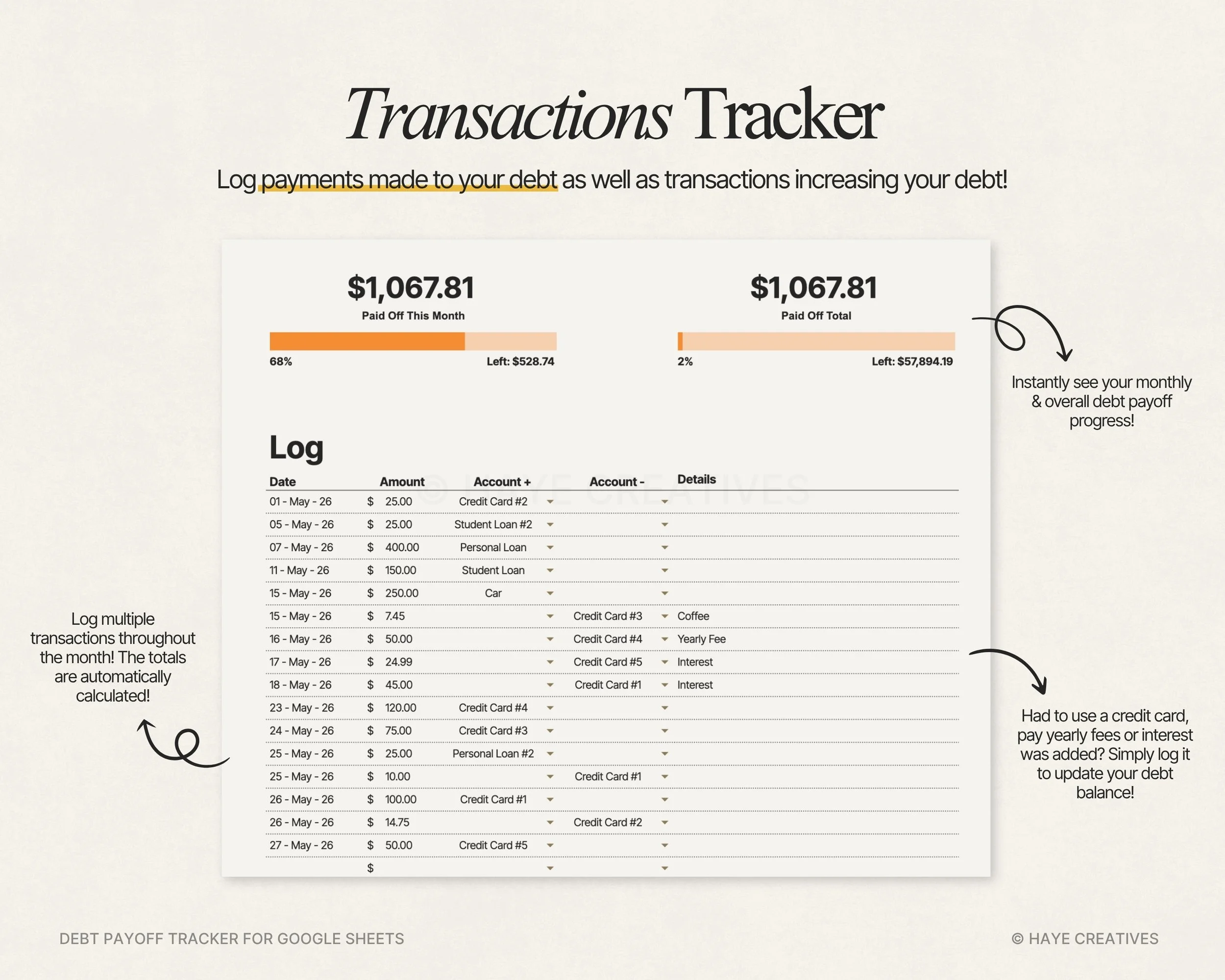 transaction tracker of the debt payoff tracker