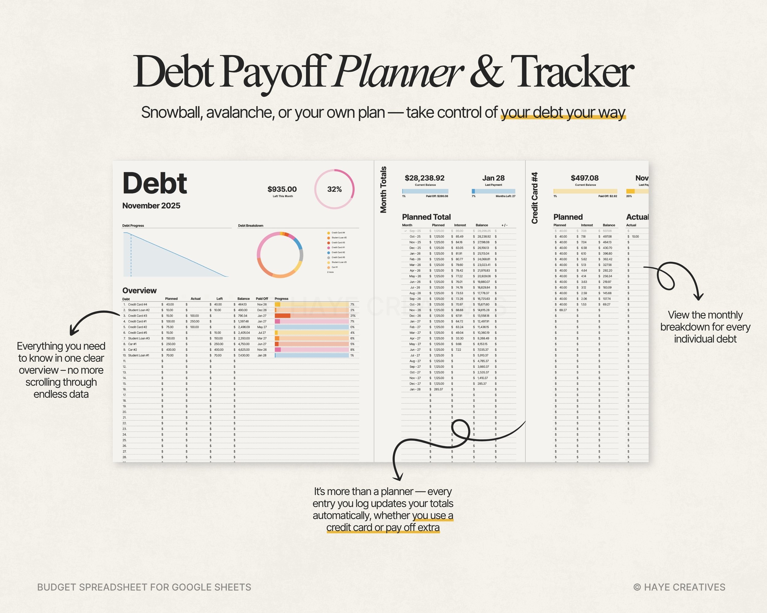 debt payoff tracker sheet