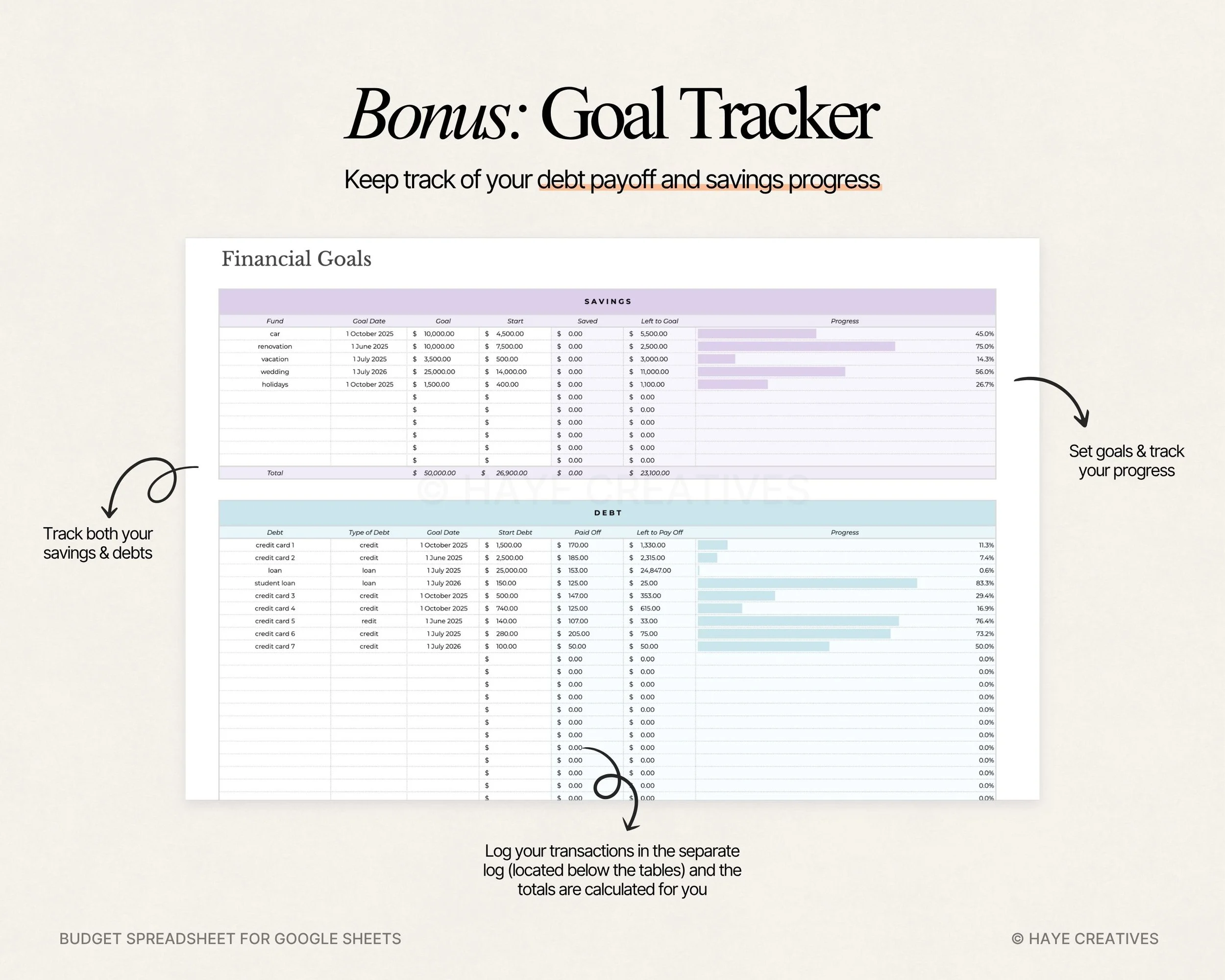 bonus tab included with the simple budget spreadsheet google sheets