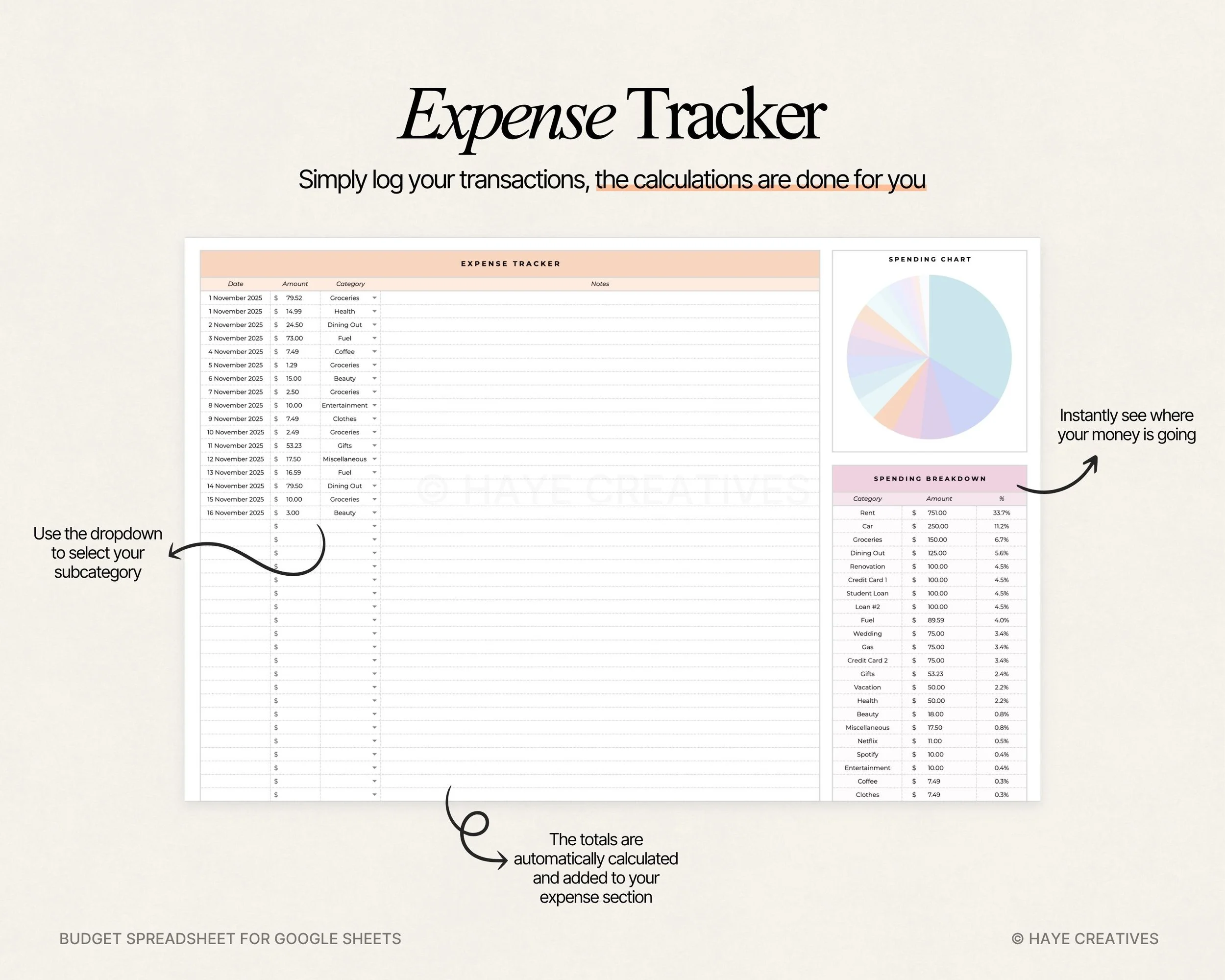 expense tracker of the simple budget spreadsheet
