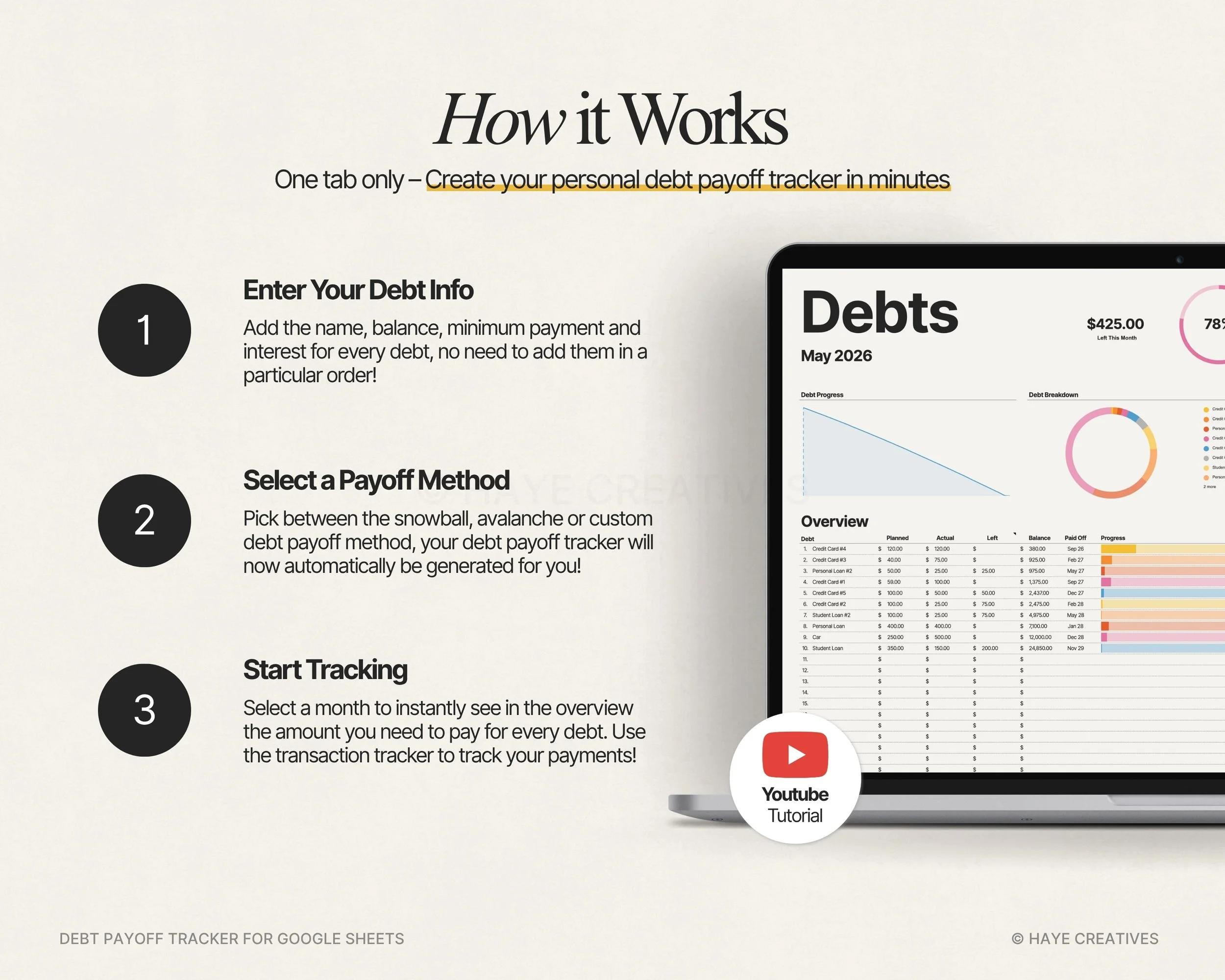 how to use the debt payoff tracker spreadsheet 