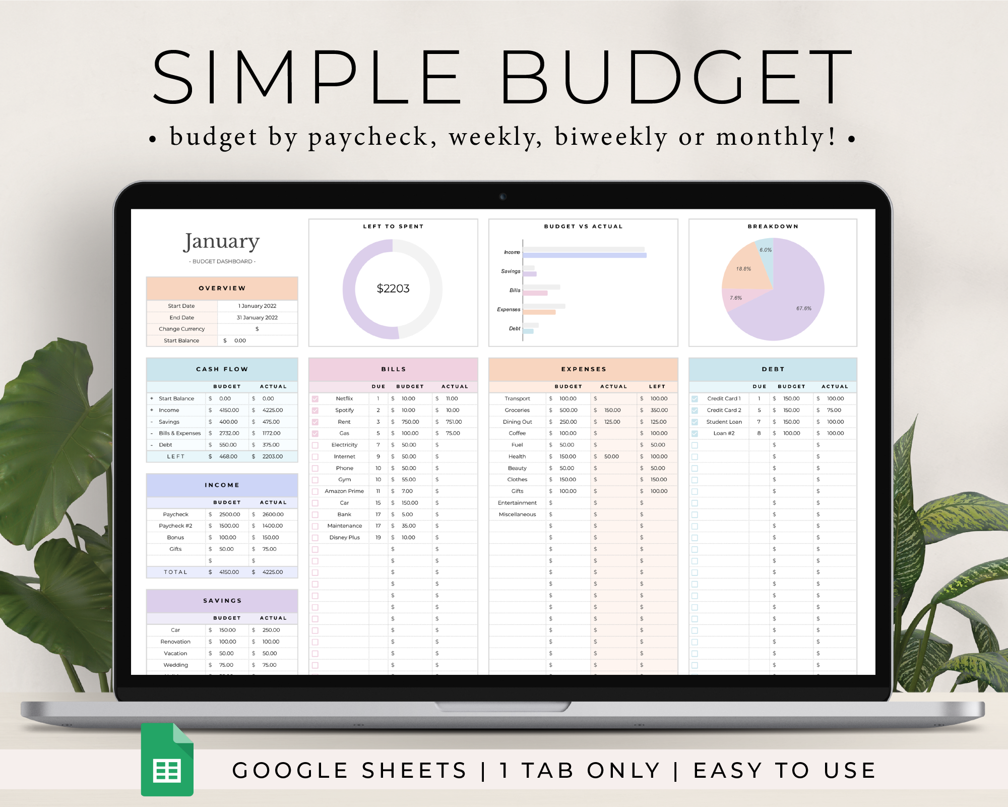 simple budget planner for google sheets