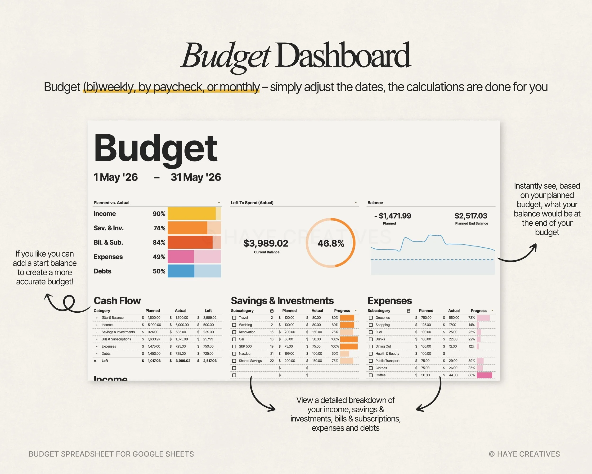 Budget Planner Spreadsheet