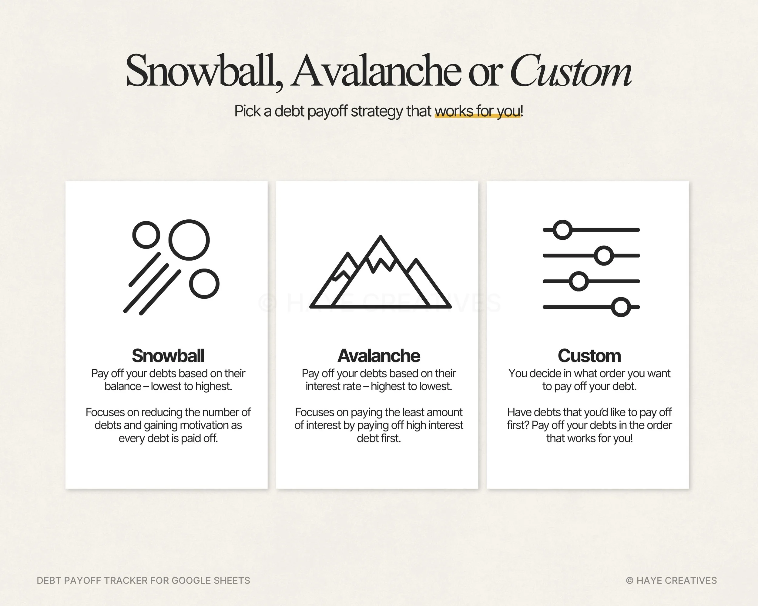 pick one of the three debt payoff methods: snowball, avalanche or custom