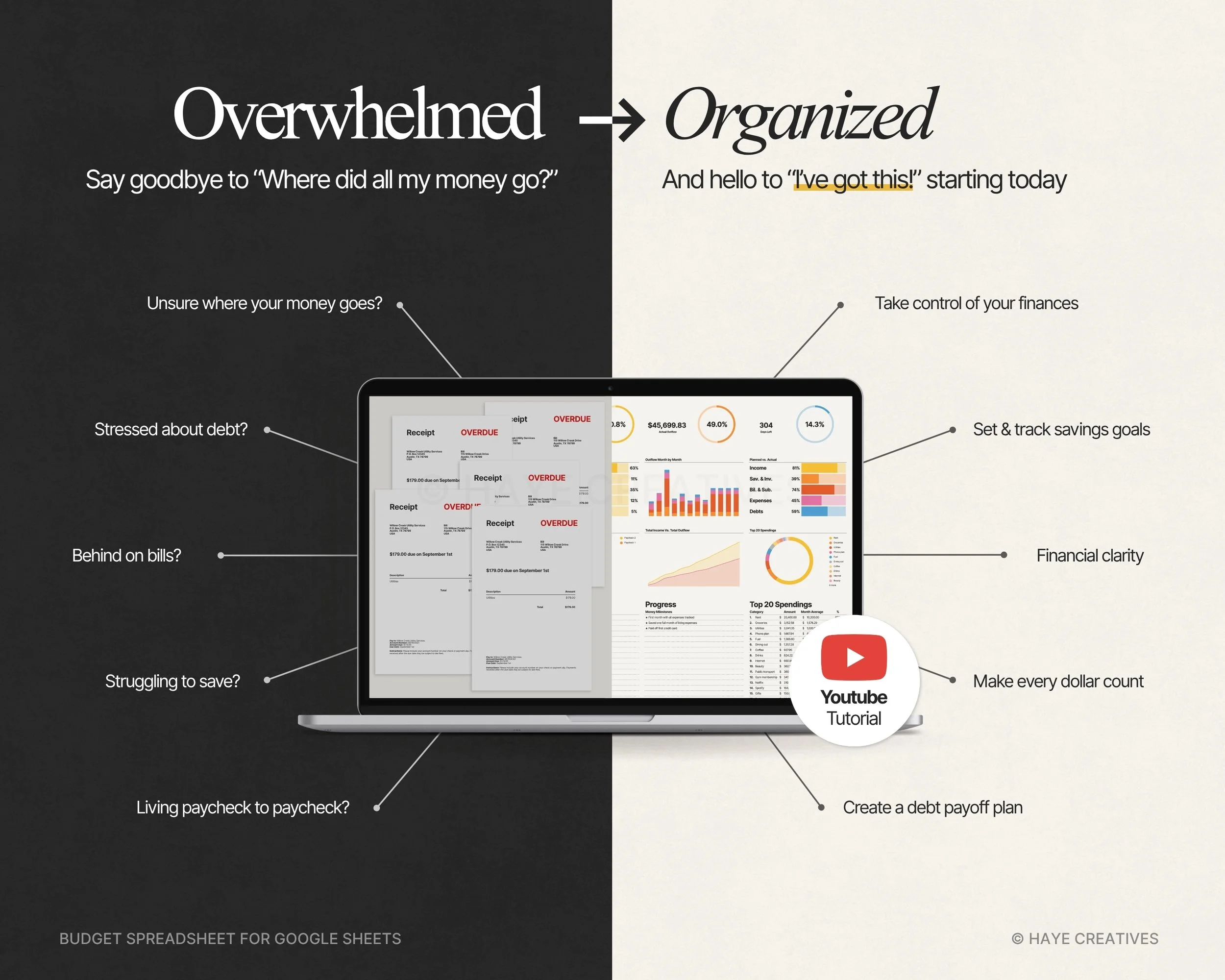 take control of your finances with the ultimate budget spreadsheet for google sheets