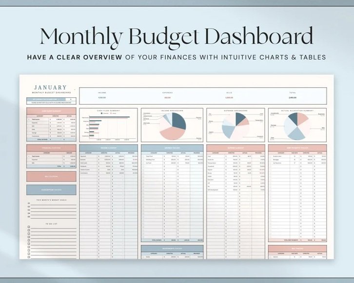 12+ Monthly Budget Planner Templates - AI, PSD, Google docs, Apple pages