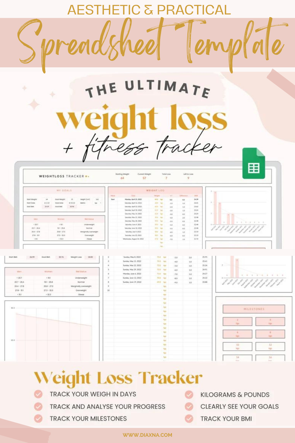 Weight Loss and Fitness Tracking Made Easy Google Sheets Tracker by