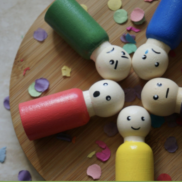 Understanding your emotions and gaining self-awareness