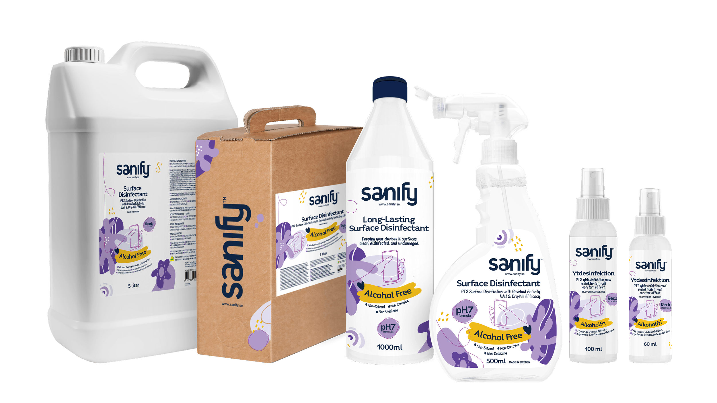 Overview of all Sanify products related to hand disinfection
