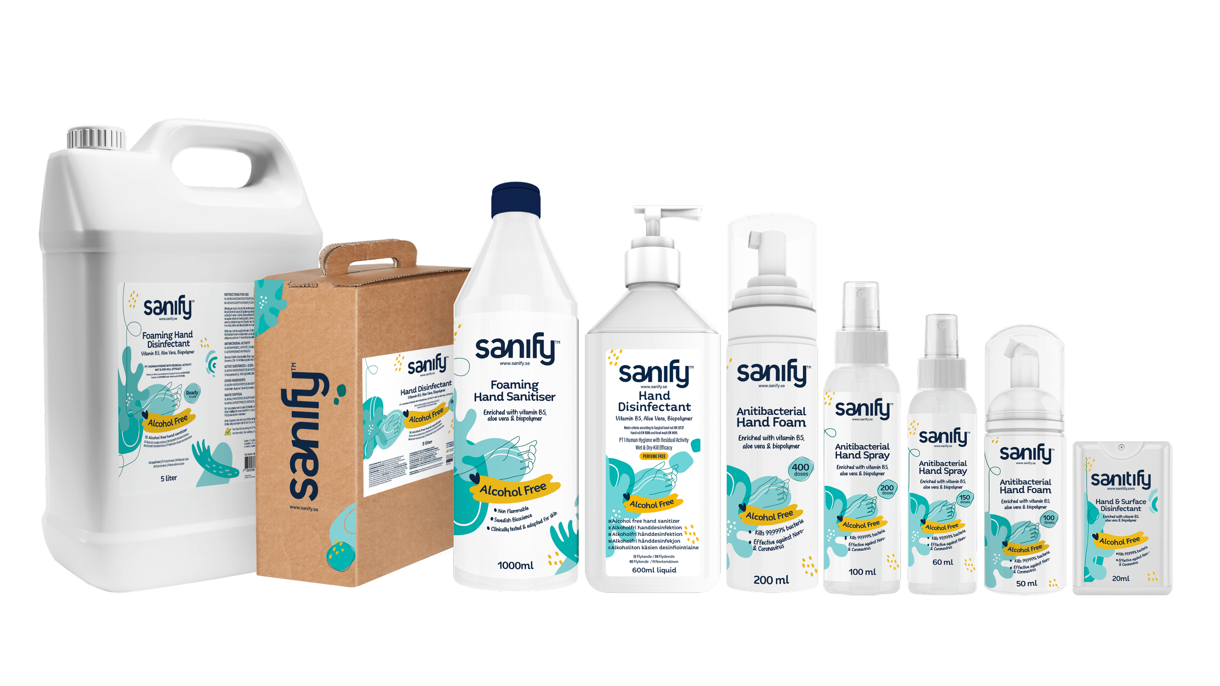 Overview of all Sanify products related to hand disinfection