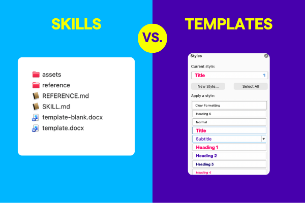 What’s the difference between a brand skill and a branded Word template?