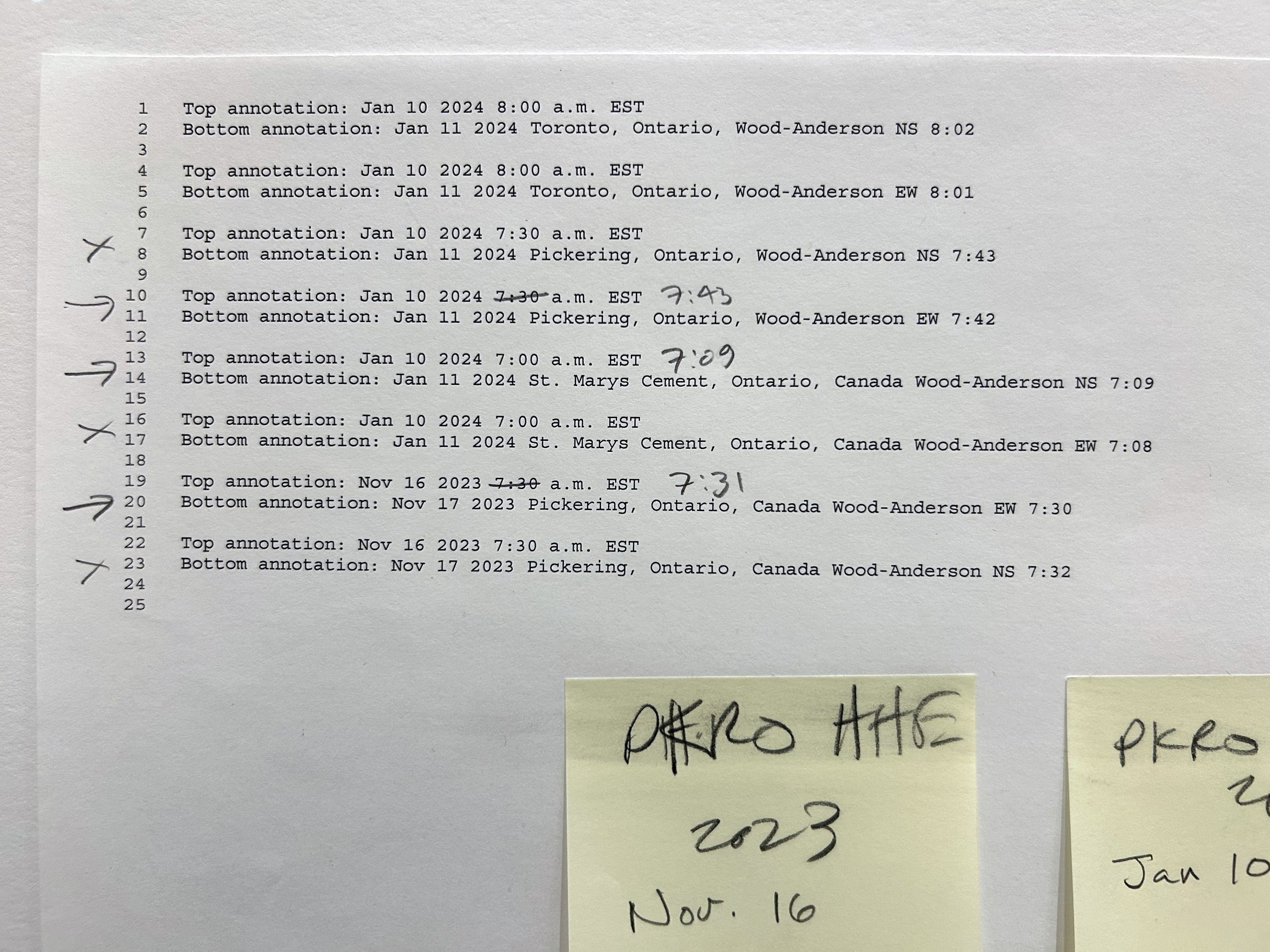 The Stenographer (SOS) (2025)