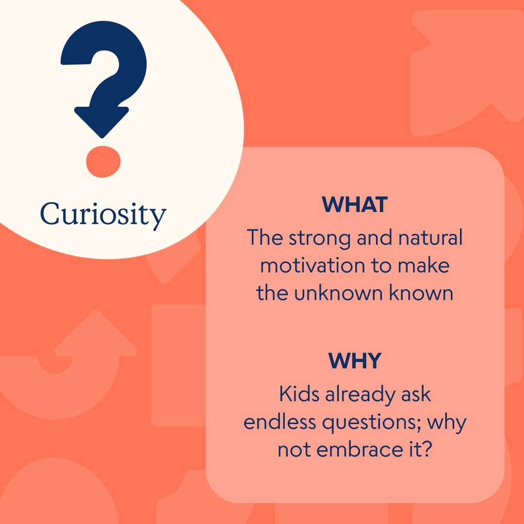 230531_5CsInfographic_1x1_Curiosity.jpg