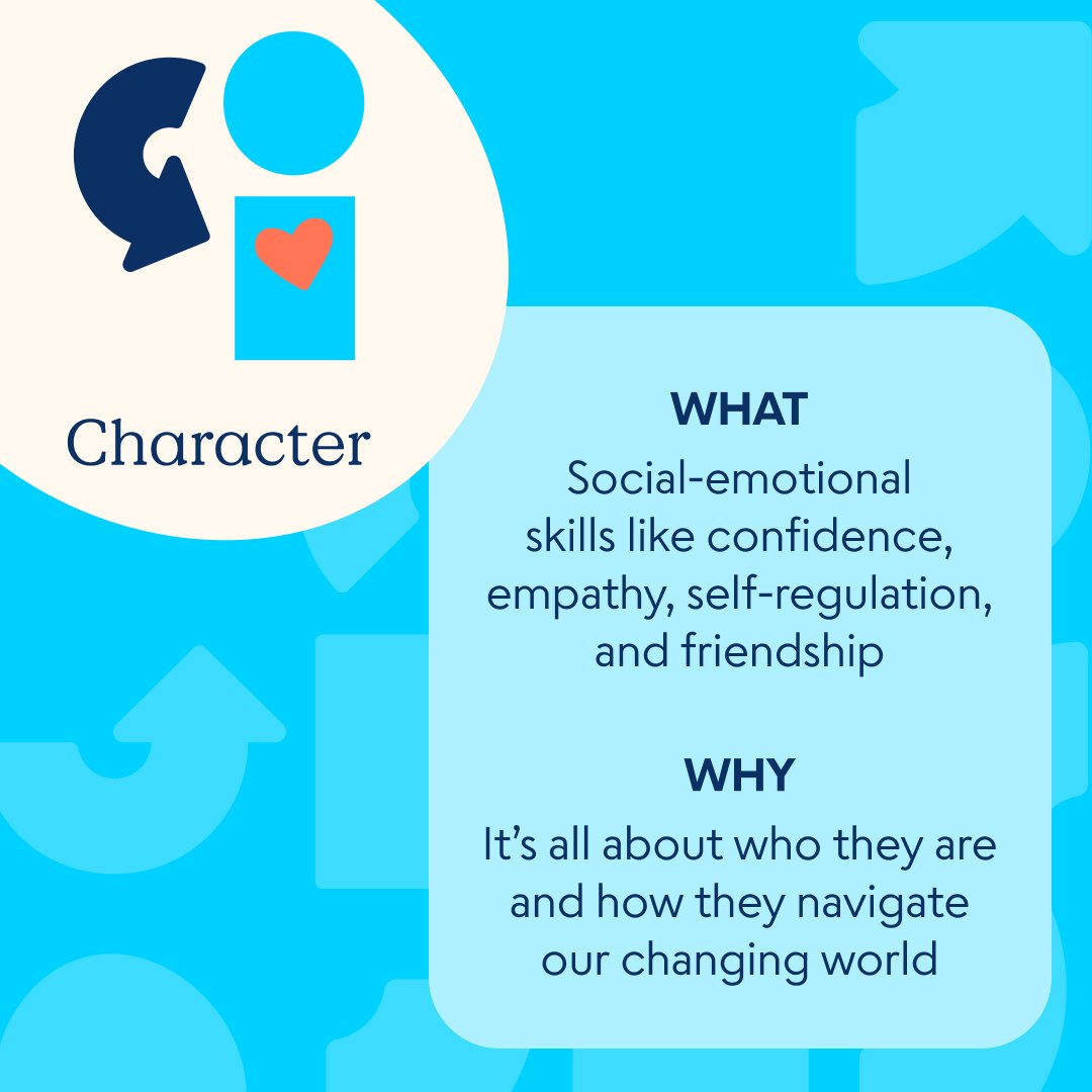 230531_5CsInfographic_1x1_Character.jpg