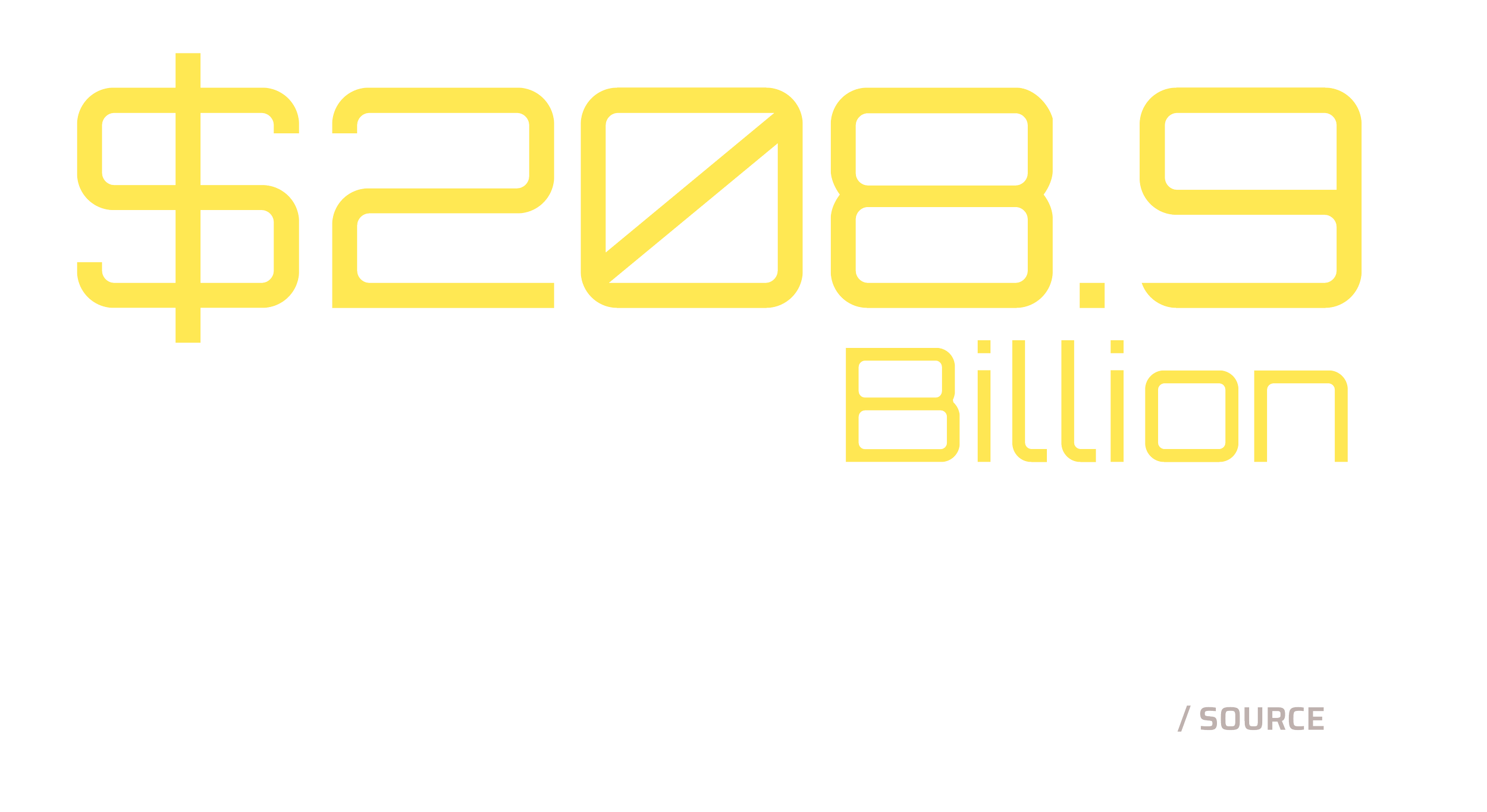  Text reading: Estimated annual treatment costs for cancer in the US:  $208.9 billion.  Click for data source link. 