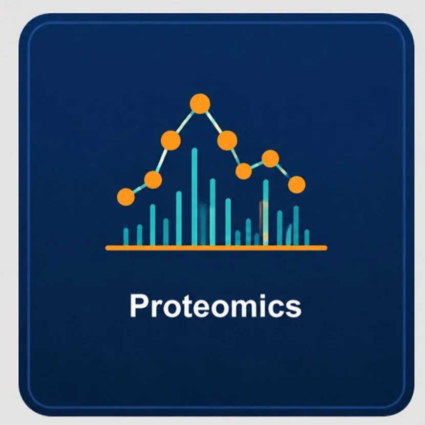 Proteomics