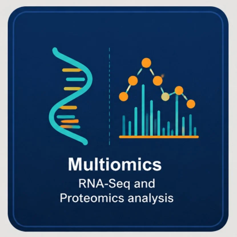 Multiomics analysis