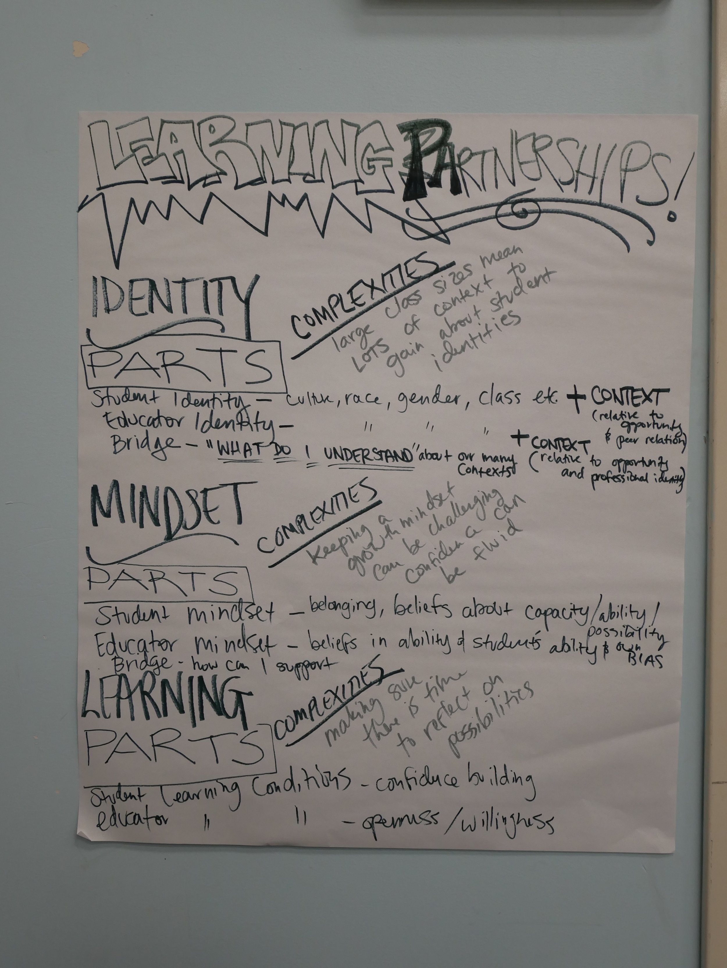 Documentation - Intr_136.jpeg
