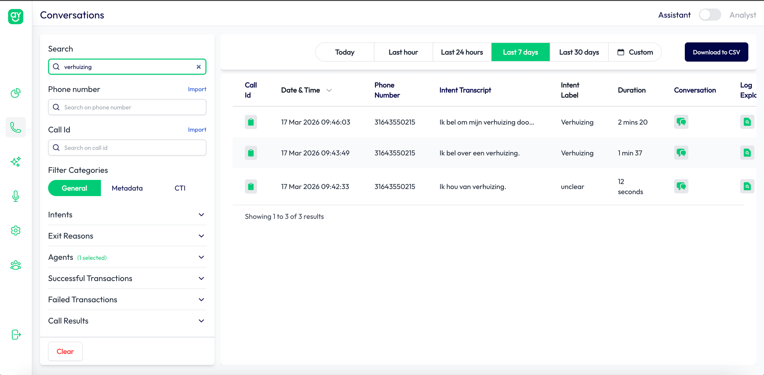 Analytics van Assistyou Backend