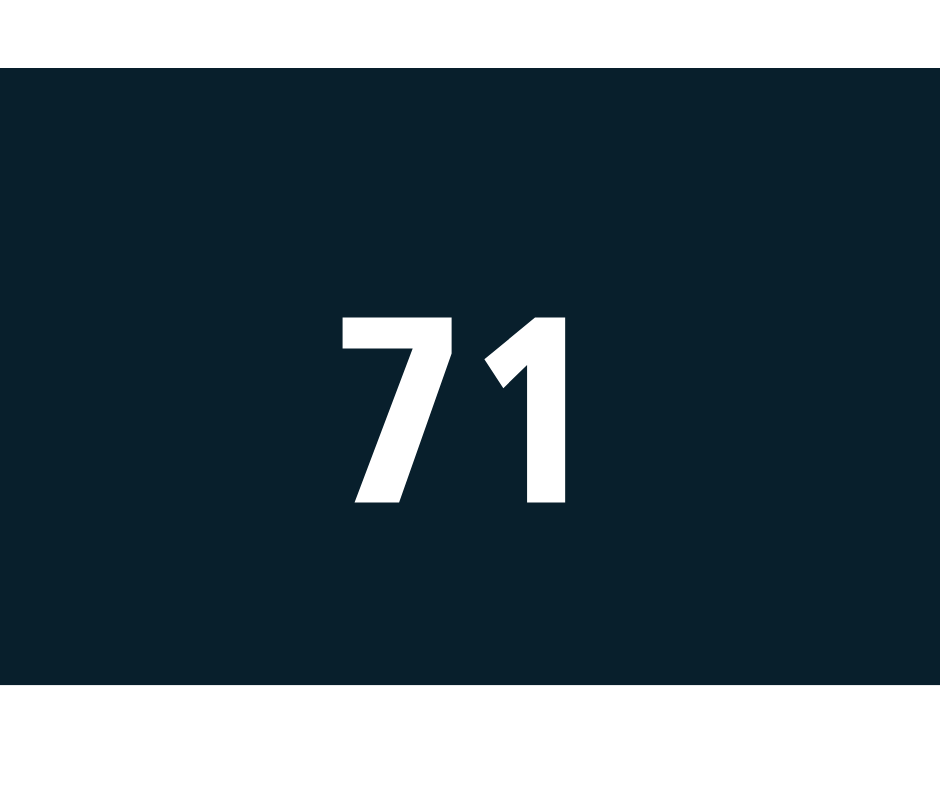 71 New Jobs Created image