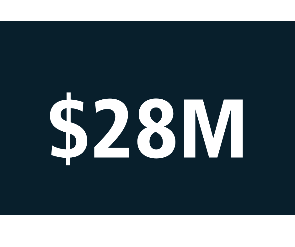 $28 M Raised image