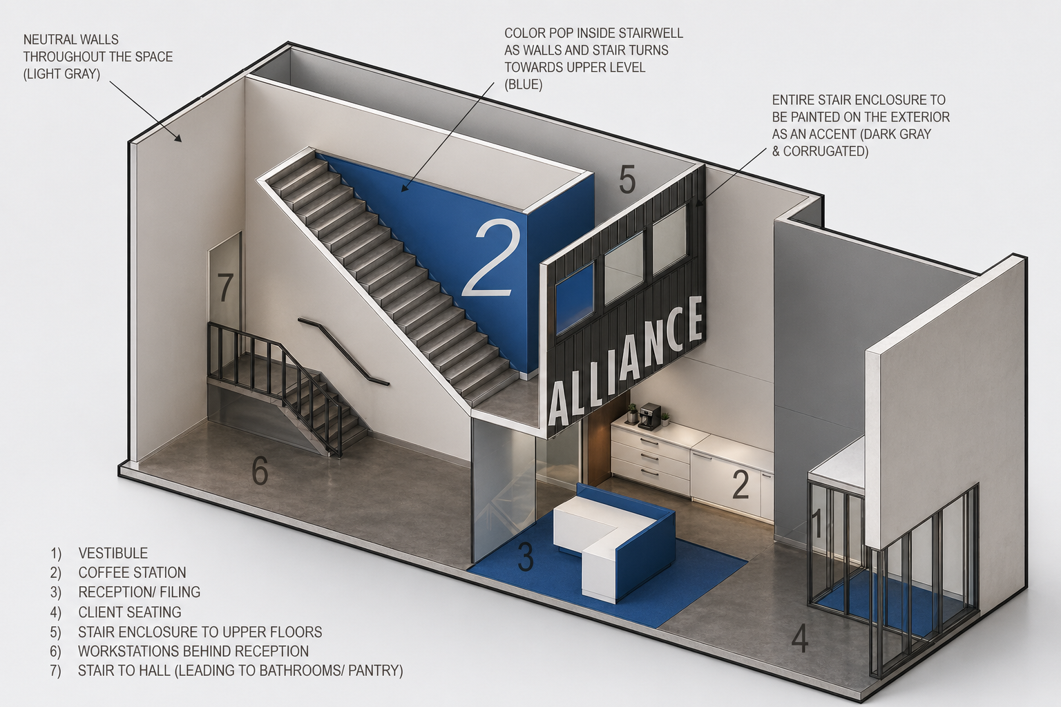 Alliance Auto Parts - NYC