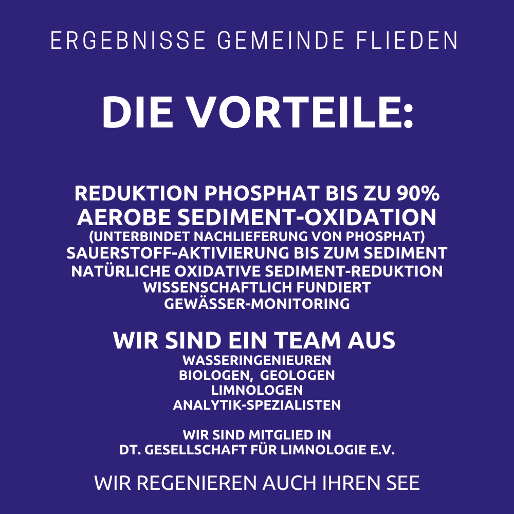 Blaualgen in Badeseen zuverlässig entfernen mikrobiom-lab