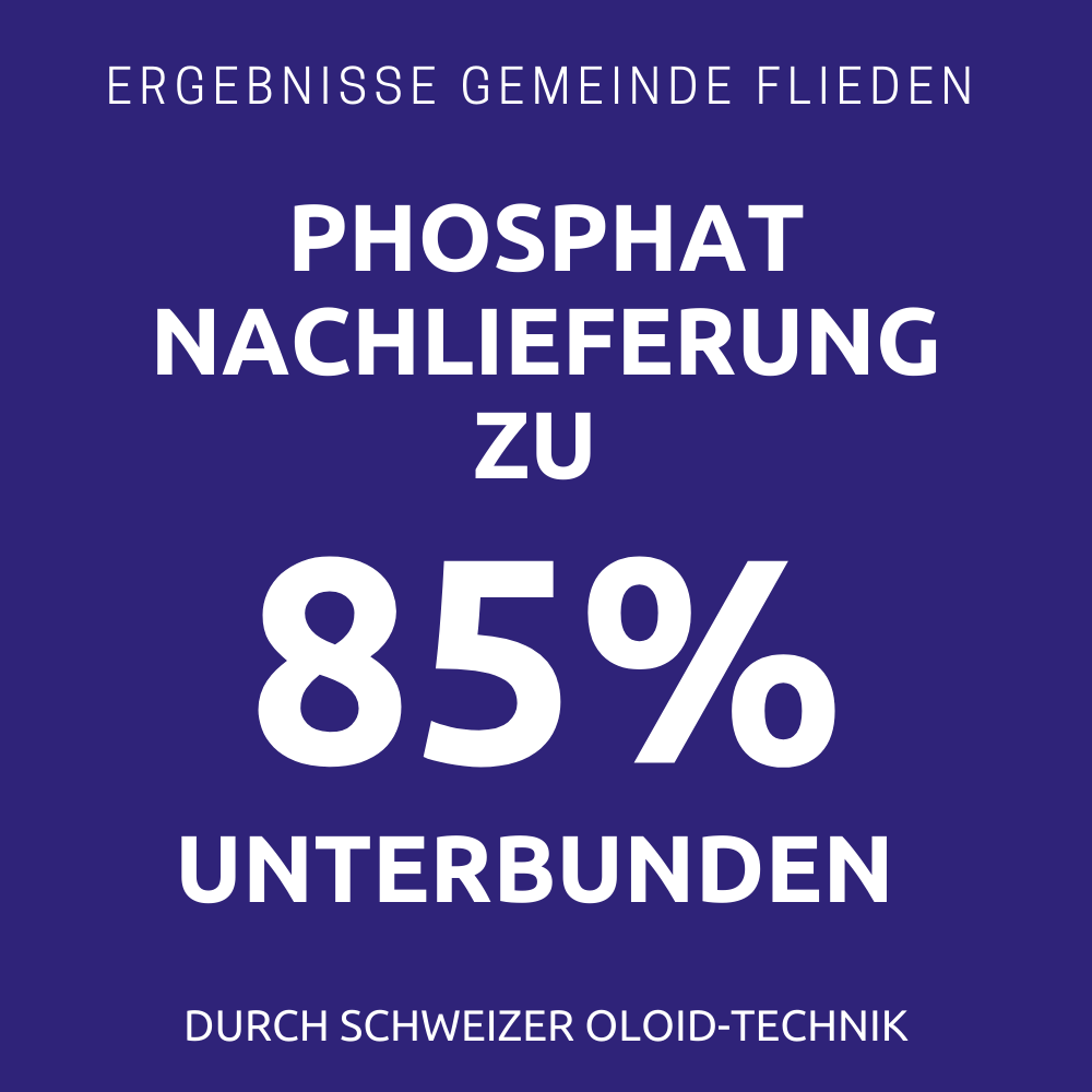 Blaualgen in Badeseen zuverlässig entfernen mikrobiom-lab